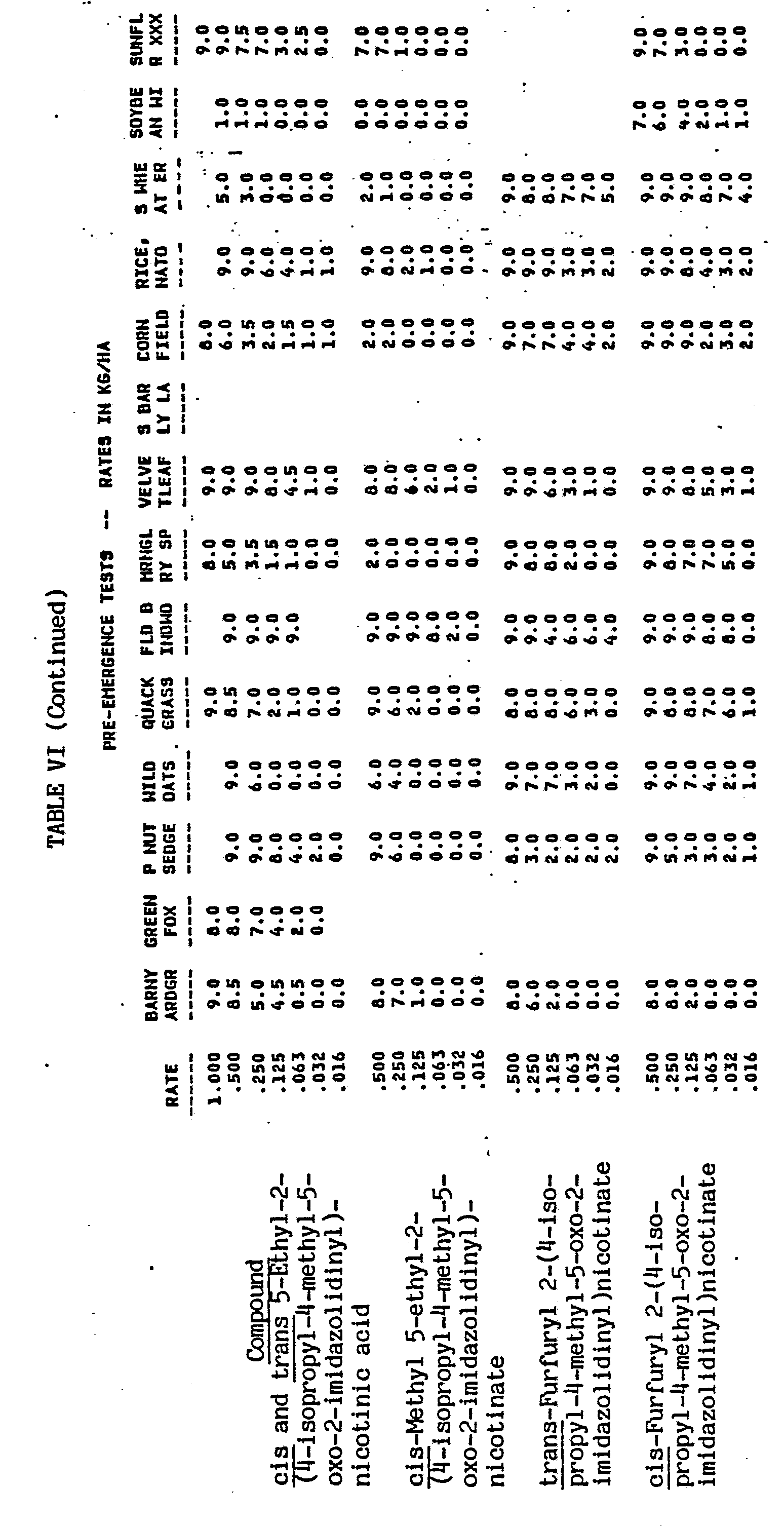 Figure imgb0241