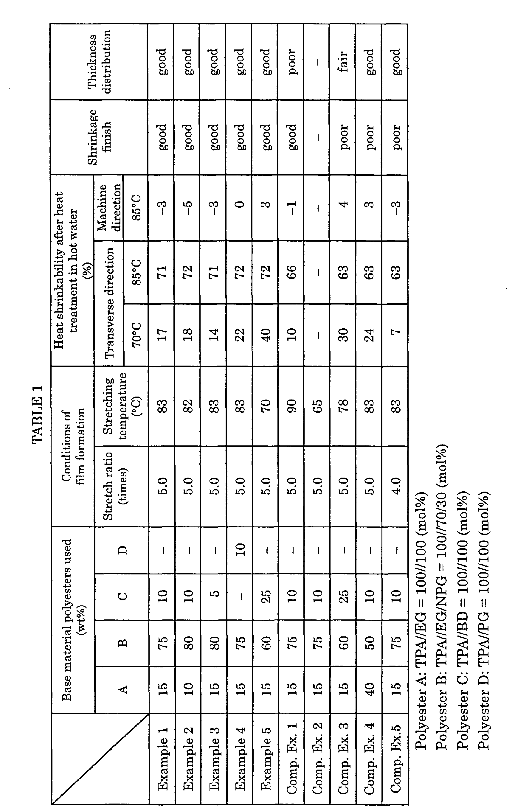 Figure 00160001