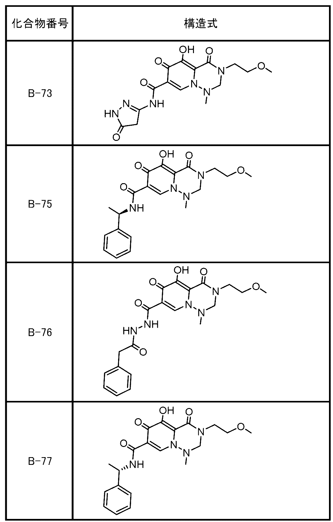 Figure JPOXMLDOC01-appb-T000032