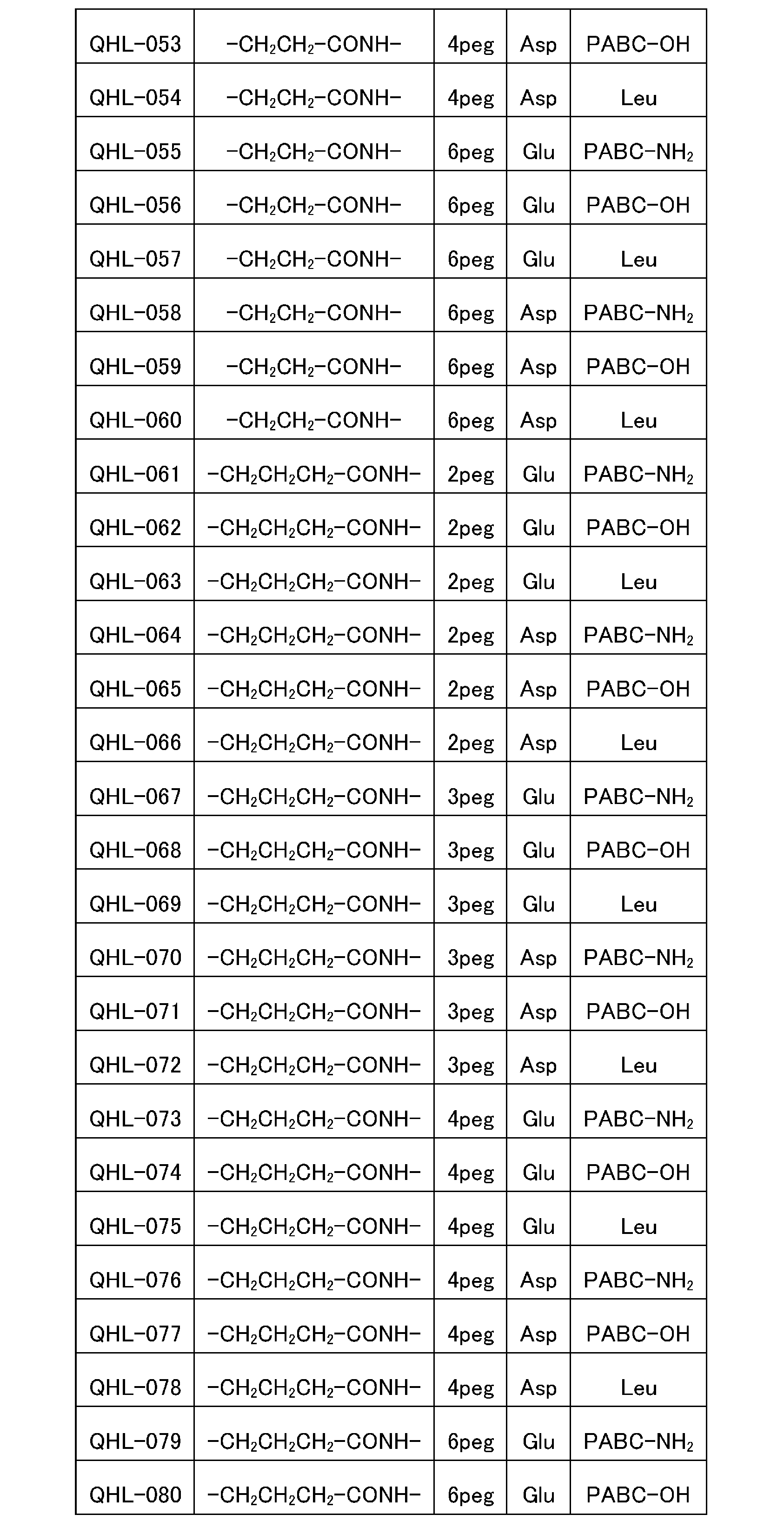 Figure 0007620991000026