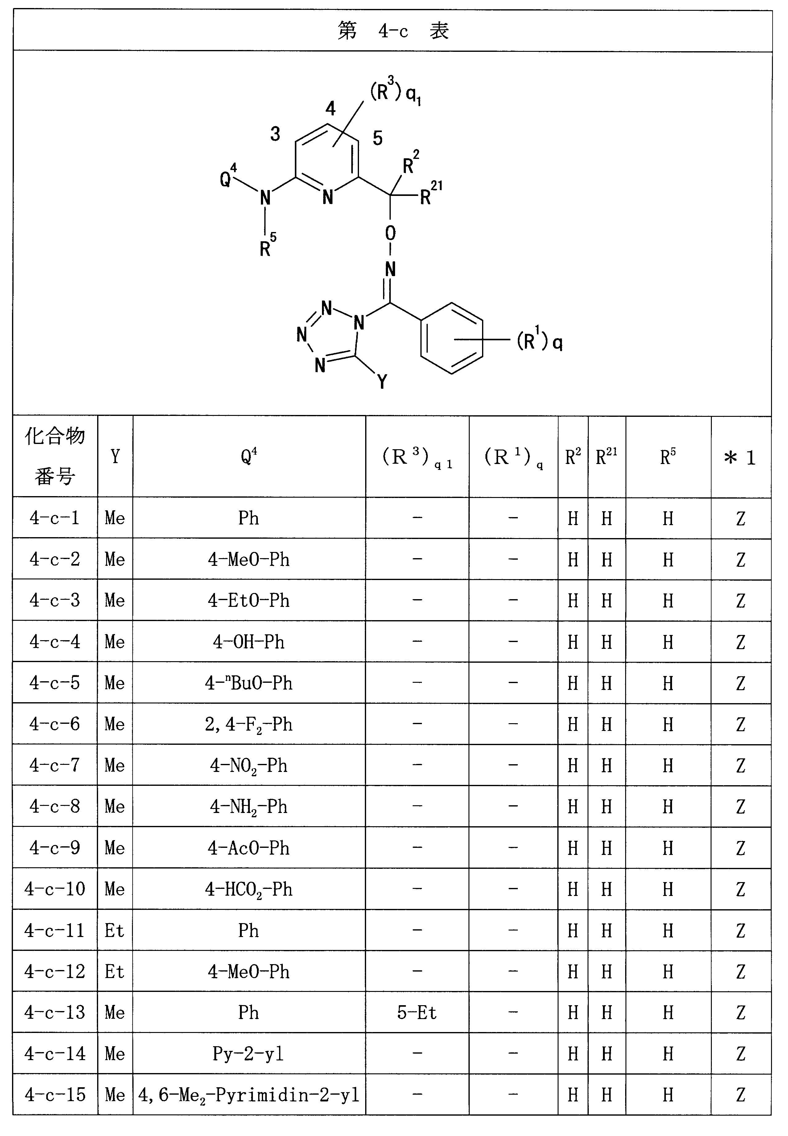 Figure JPOXMLDOC01-appb-T000028