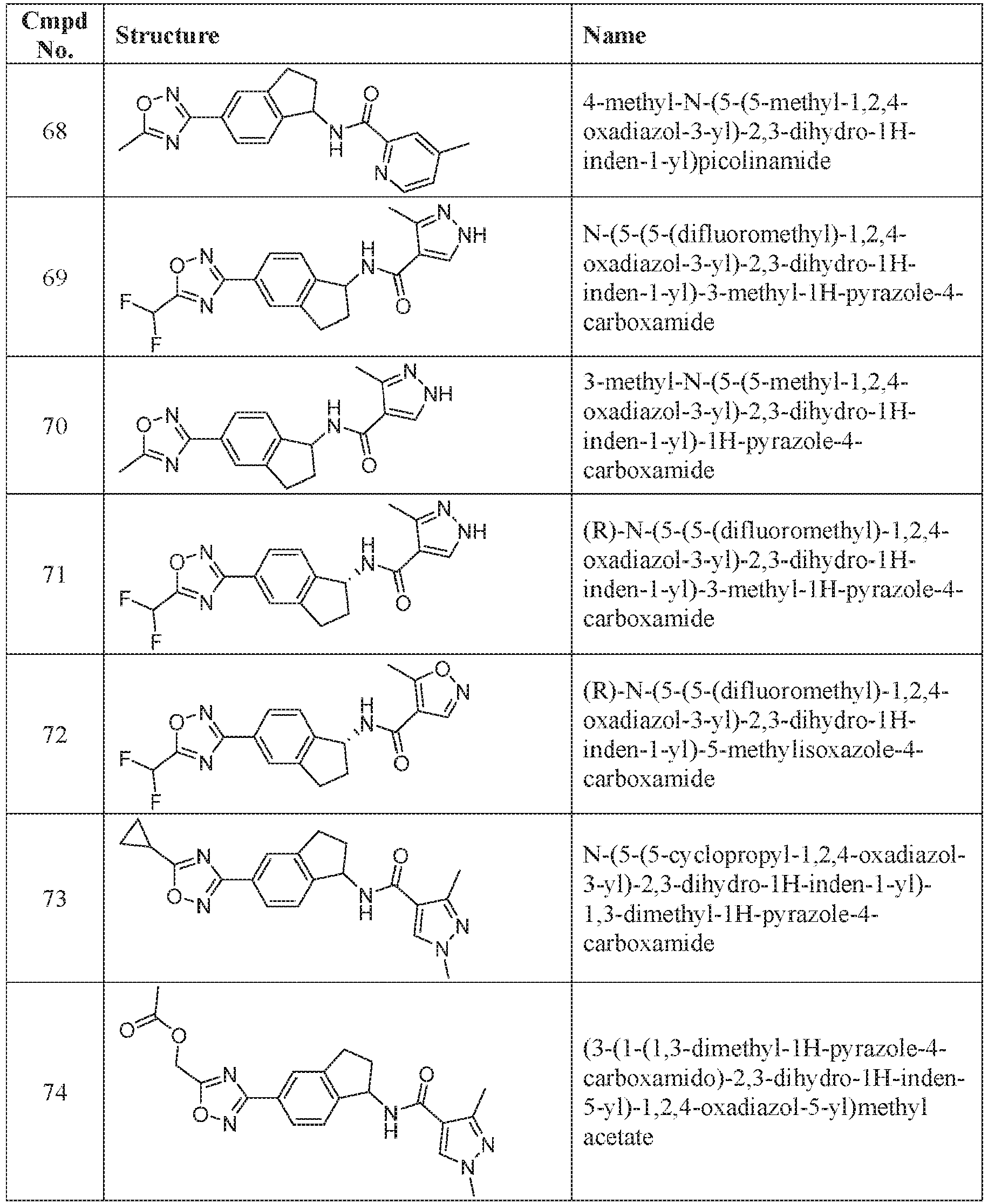 Figure imgb0071