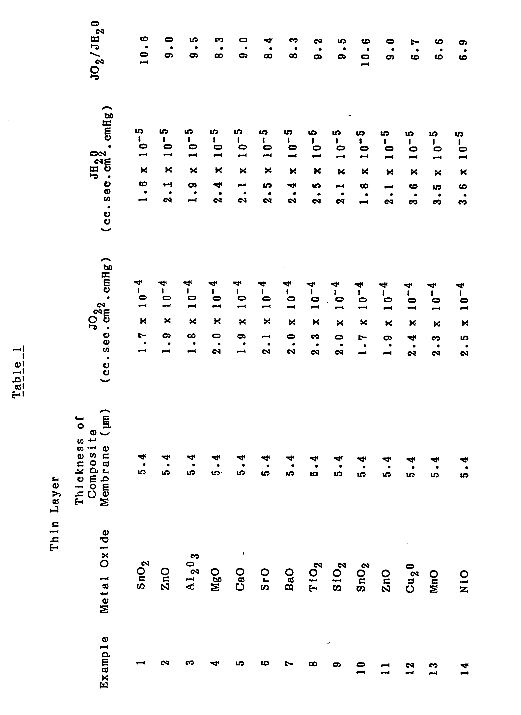 Figure imgb0001