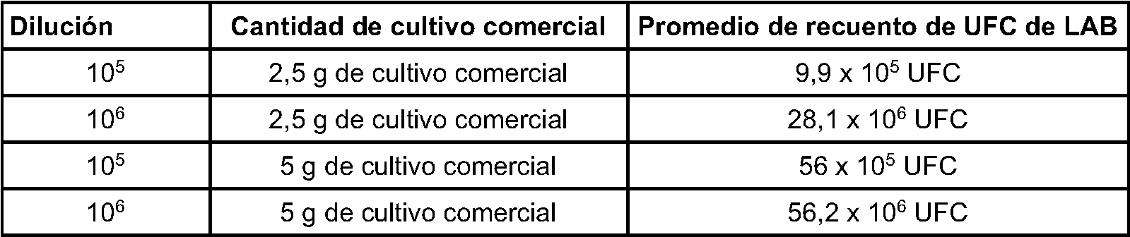 Figure imgf000014_0001