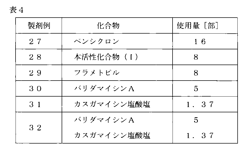 Figure JPOXMLDOC01-appb-T000007