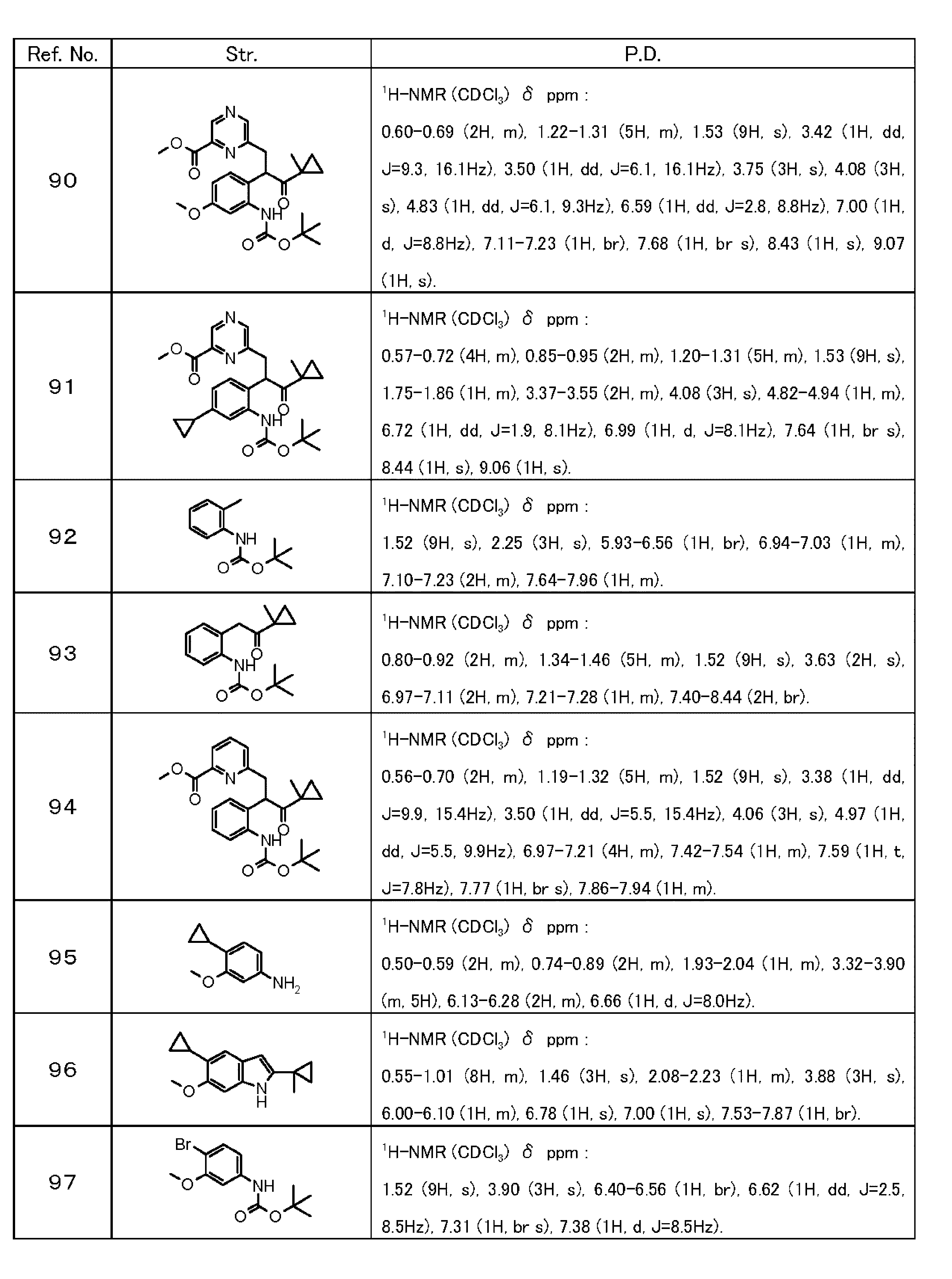 Figure JPOXMLDOC01-appb-T000025