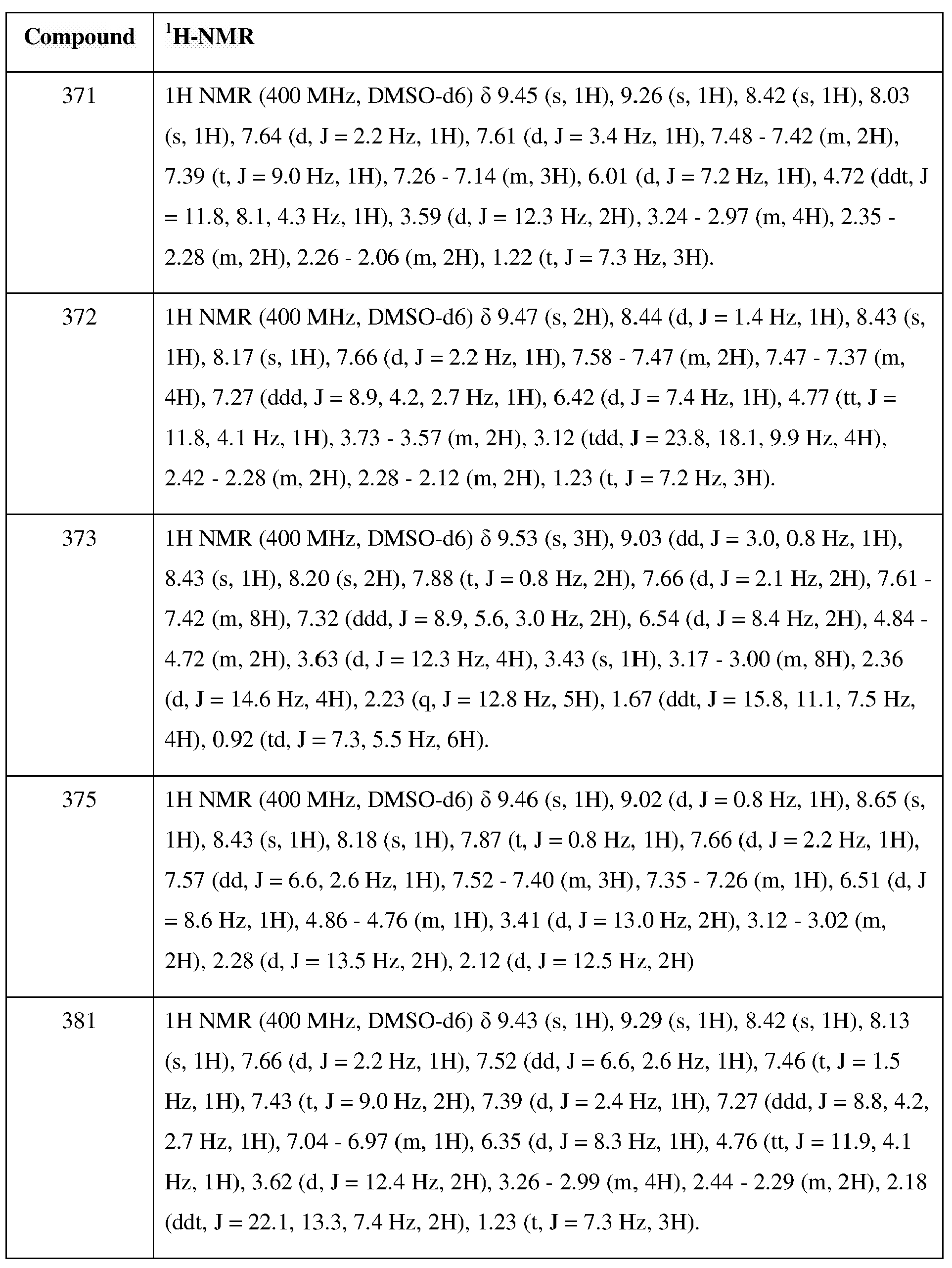 Figure imgb0493