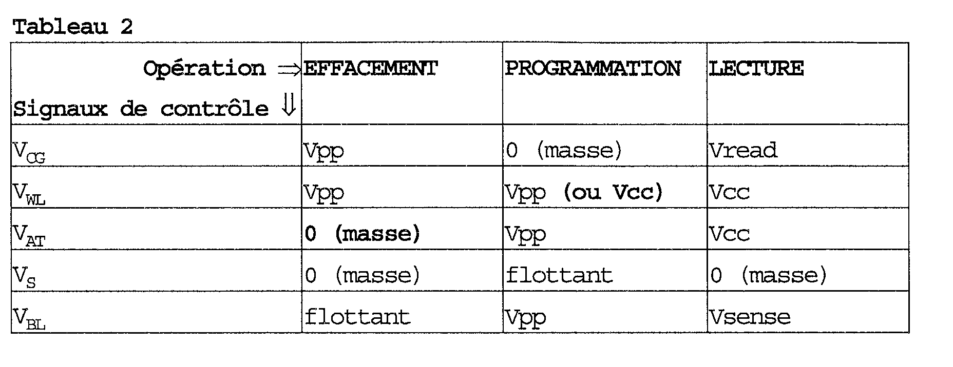 Figure 00160001