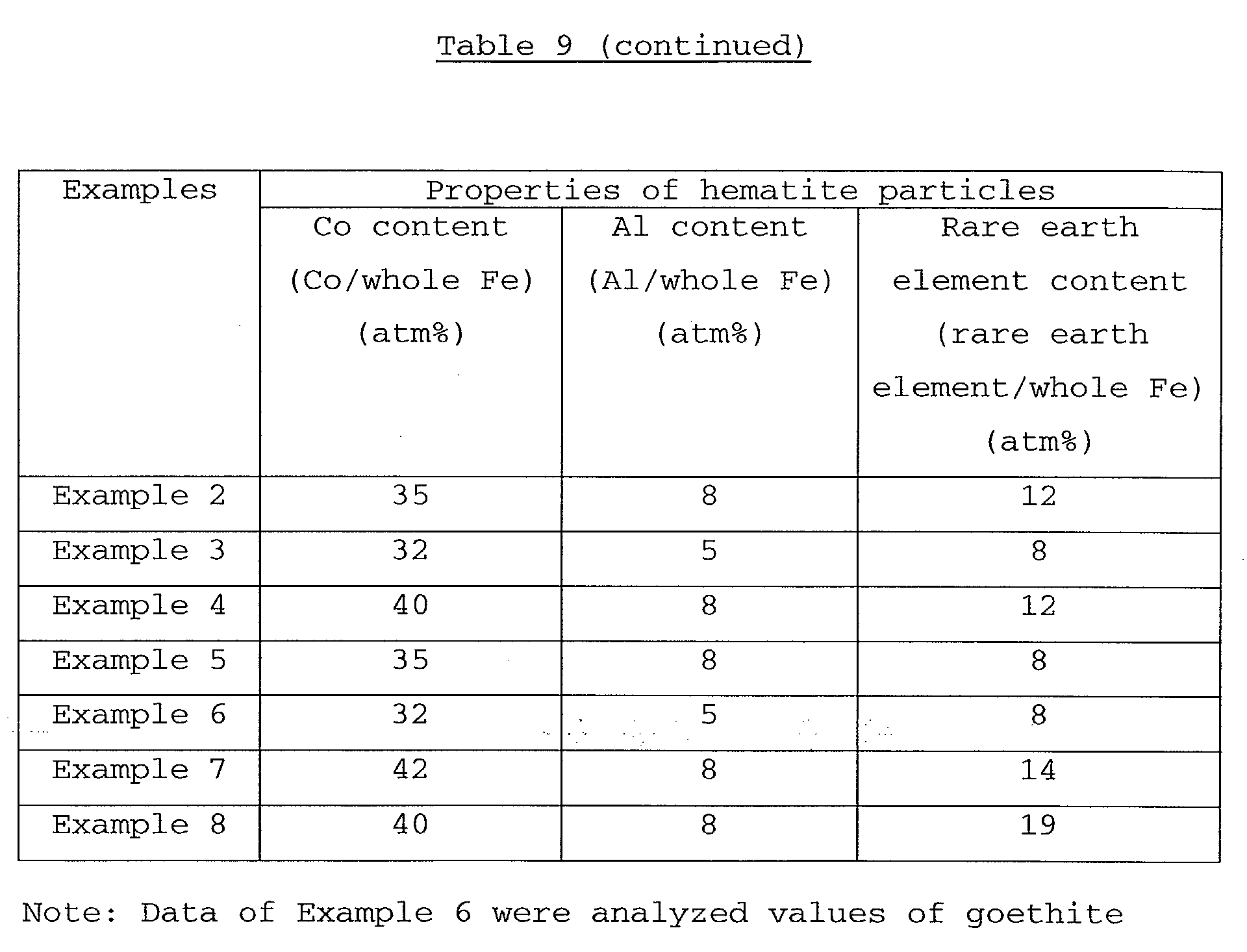 Figure 01010001