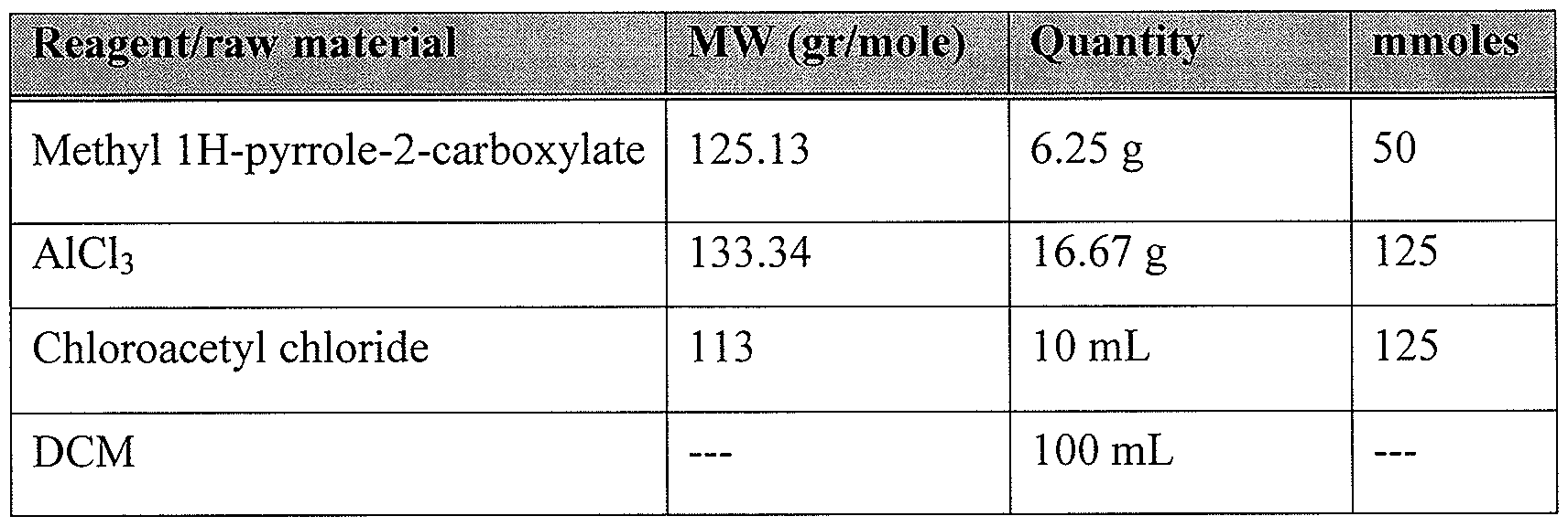 Figure imgf000313_0004