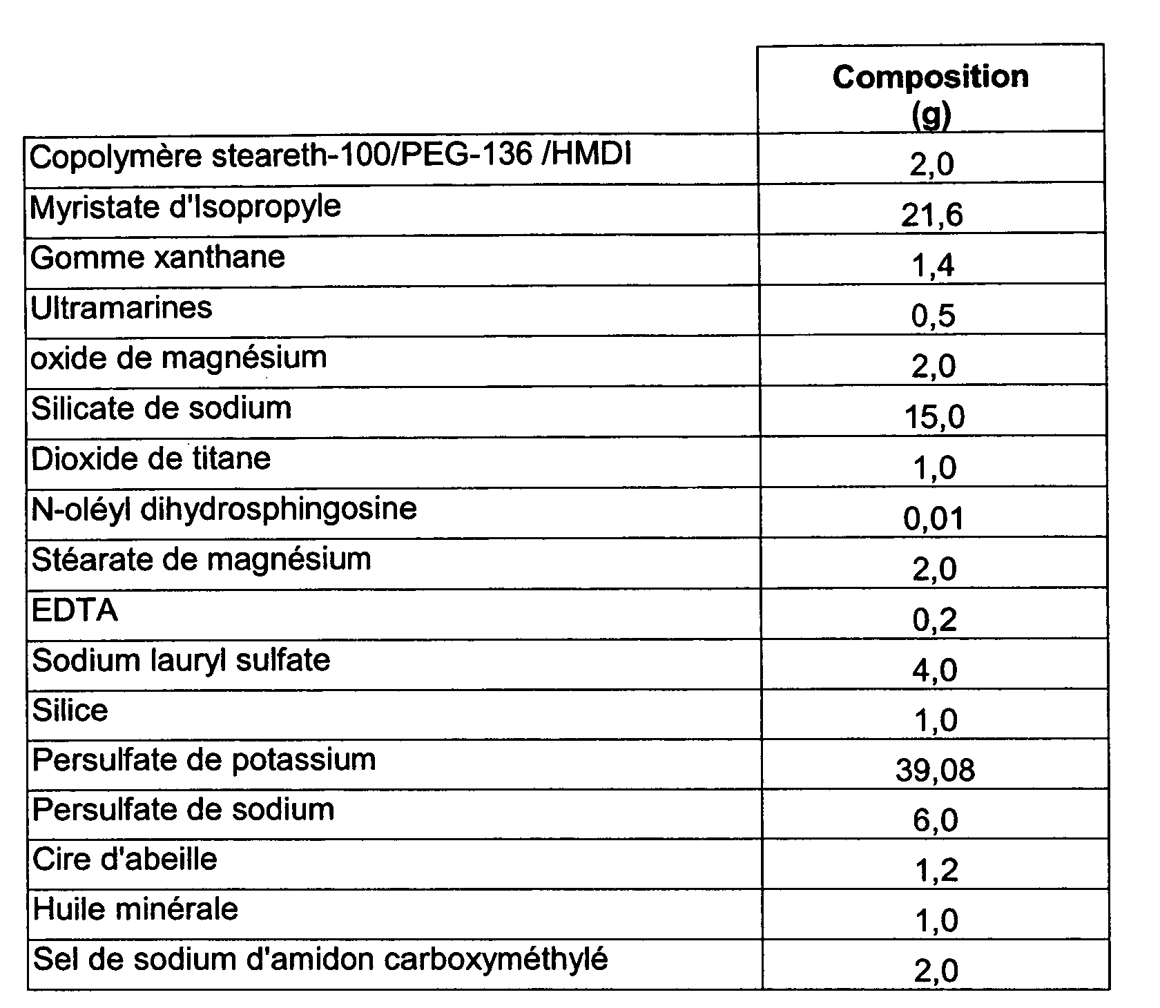 Figure 00100001