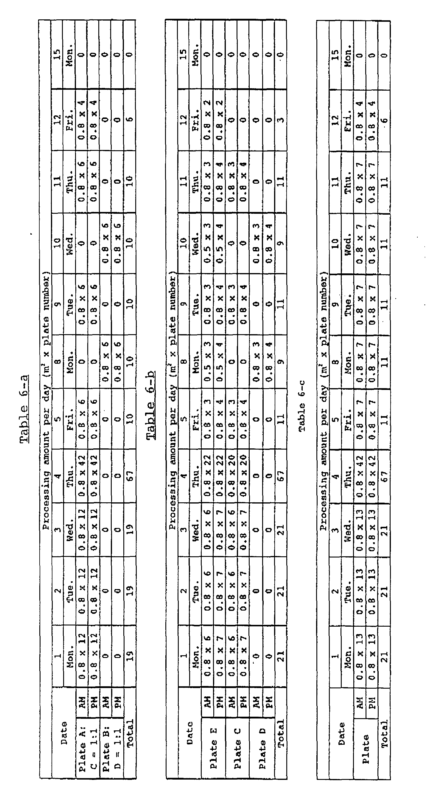 Figure 00910001