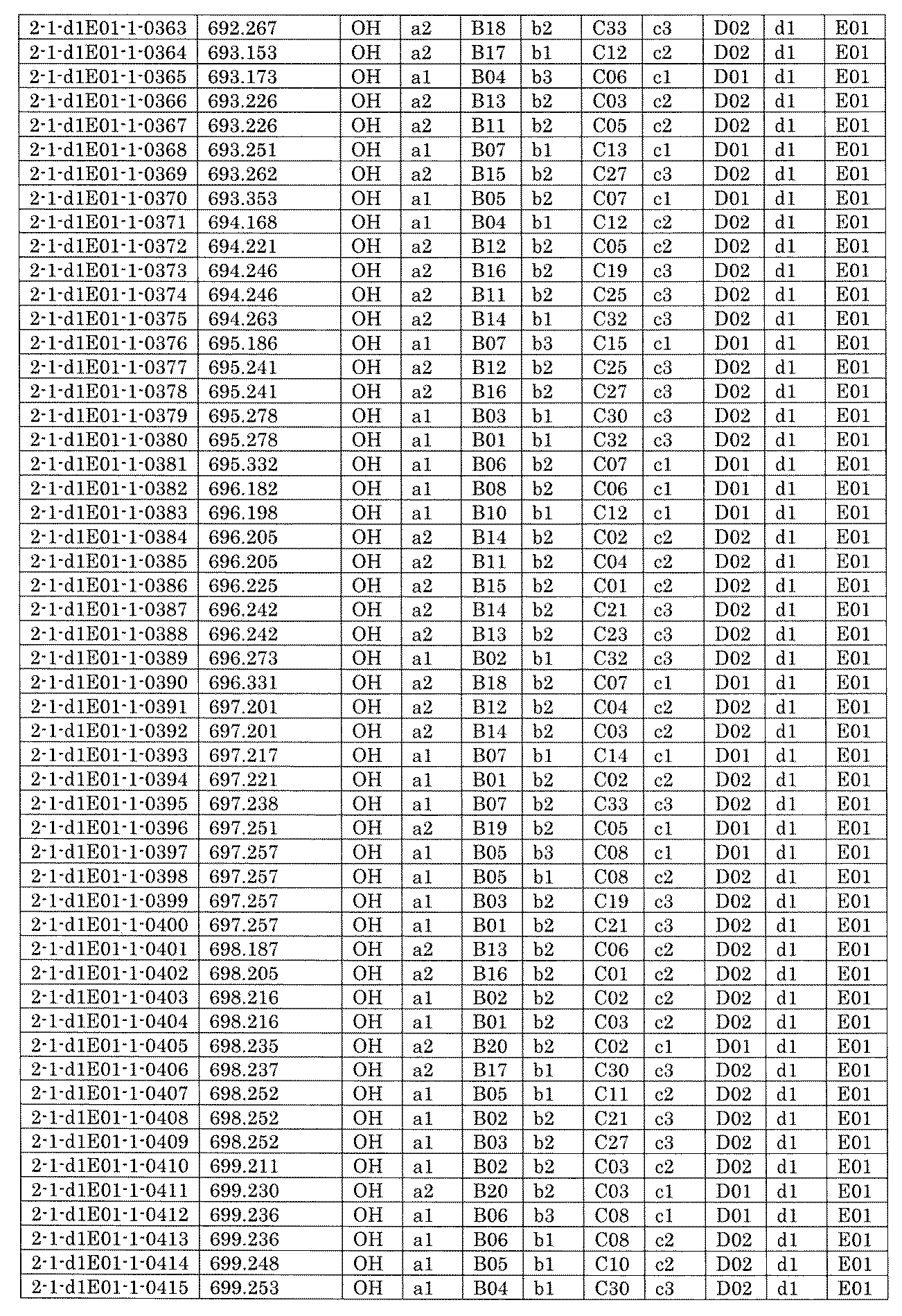 Figure JPOXMLDOC01-appb-I001383