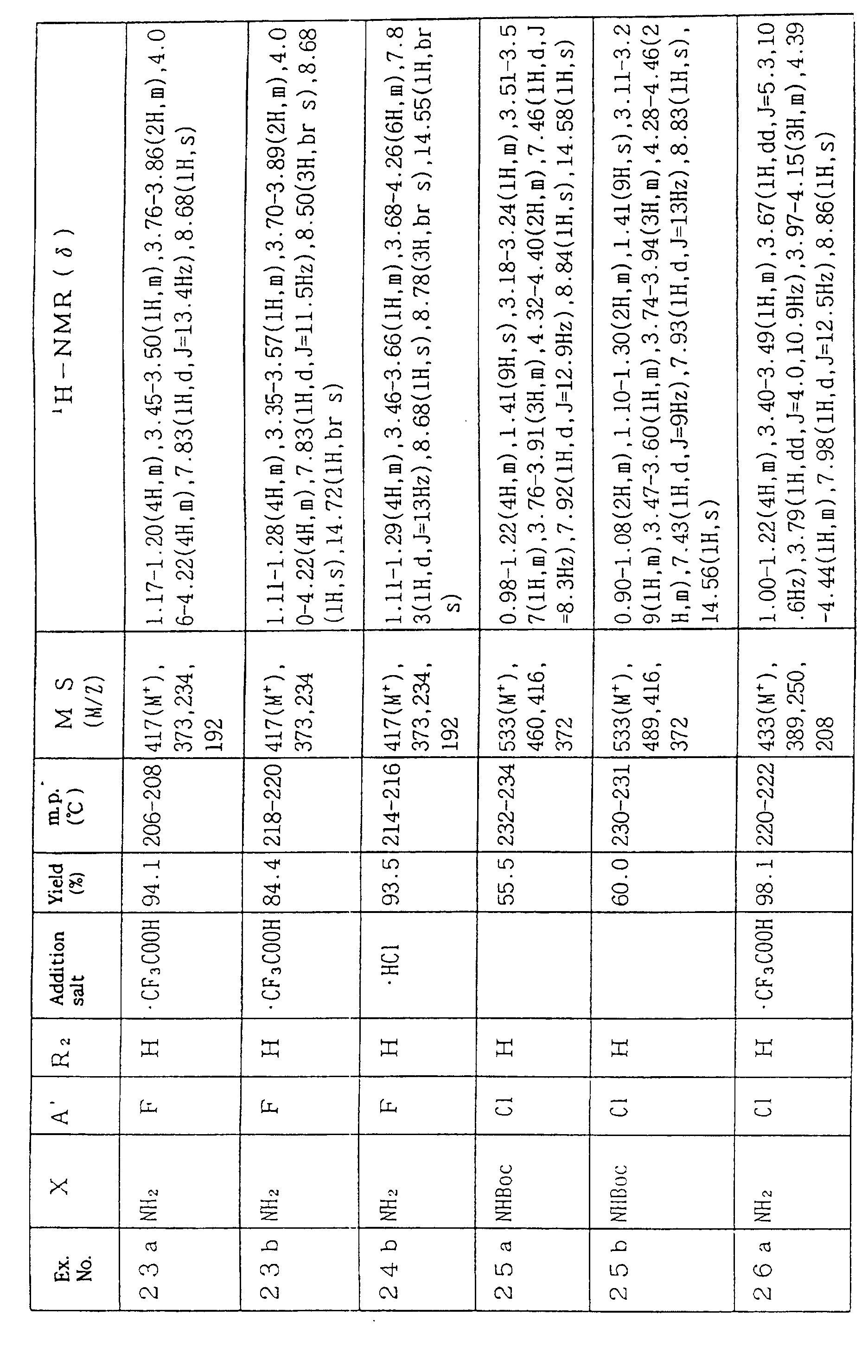 Figure 00450001