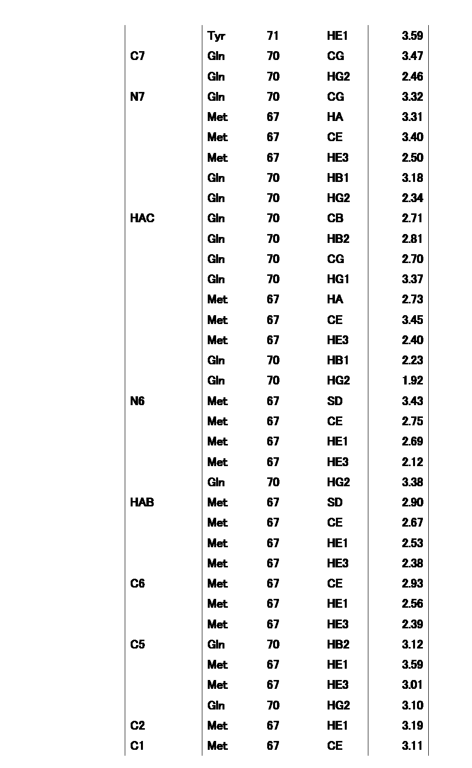 Figure JPOXMLDOC01-appb-T000021