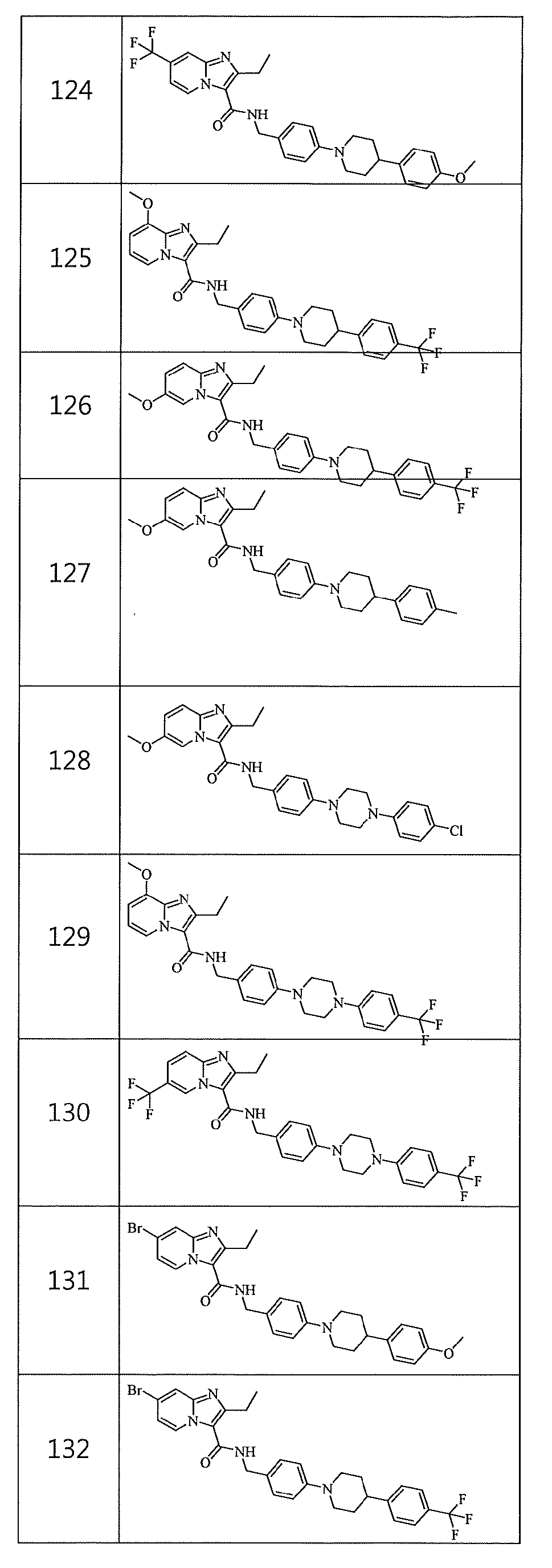 Figure imgb0394