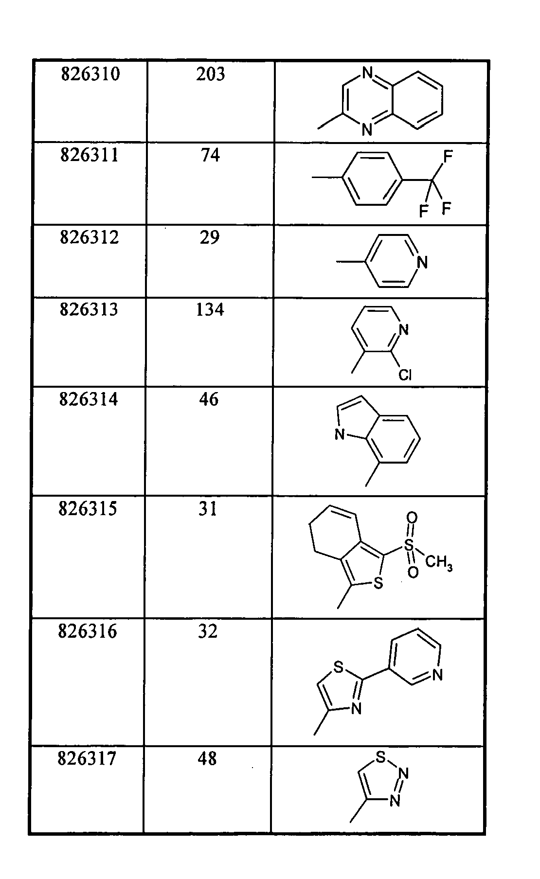 Figure imgb0362