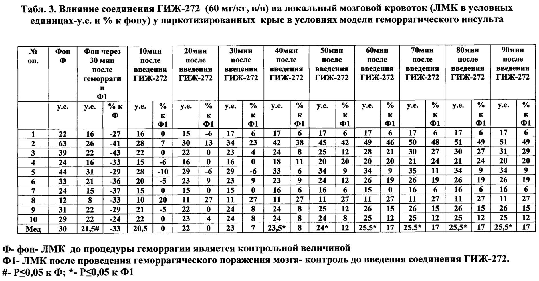 Figure 00000003