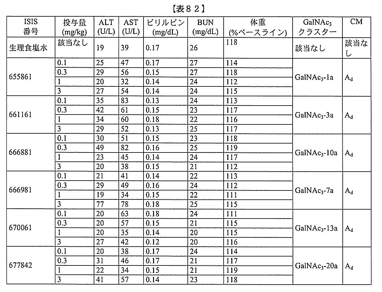 Figure 2022017514000403