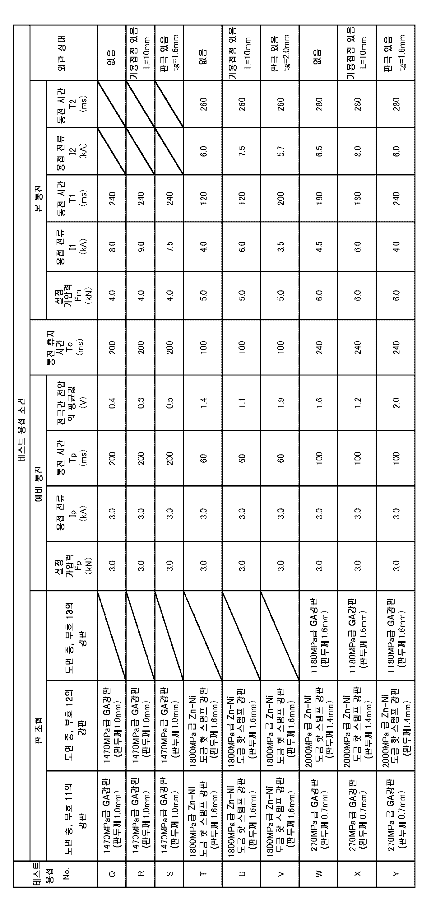 Figure pct00002