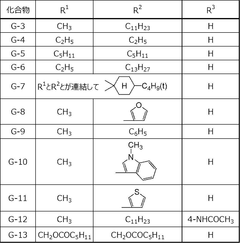Figure JPOXMLDOC01-appb-C000038