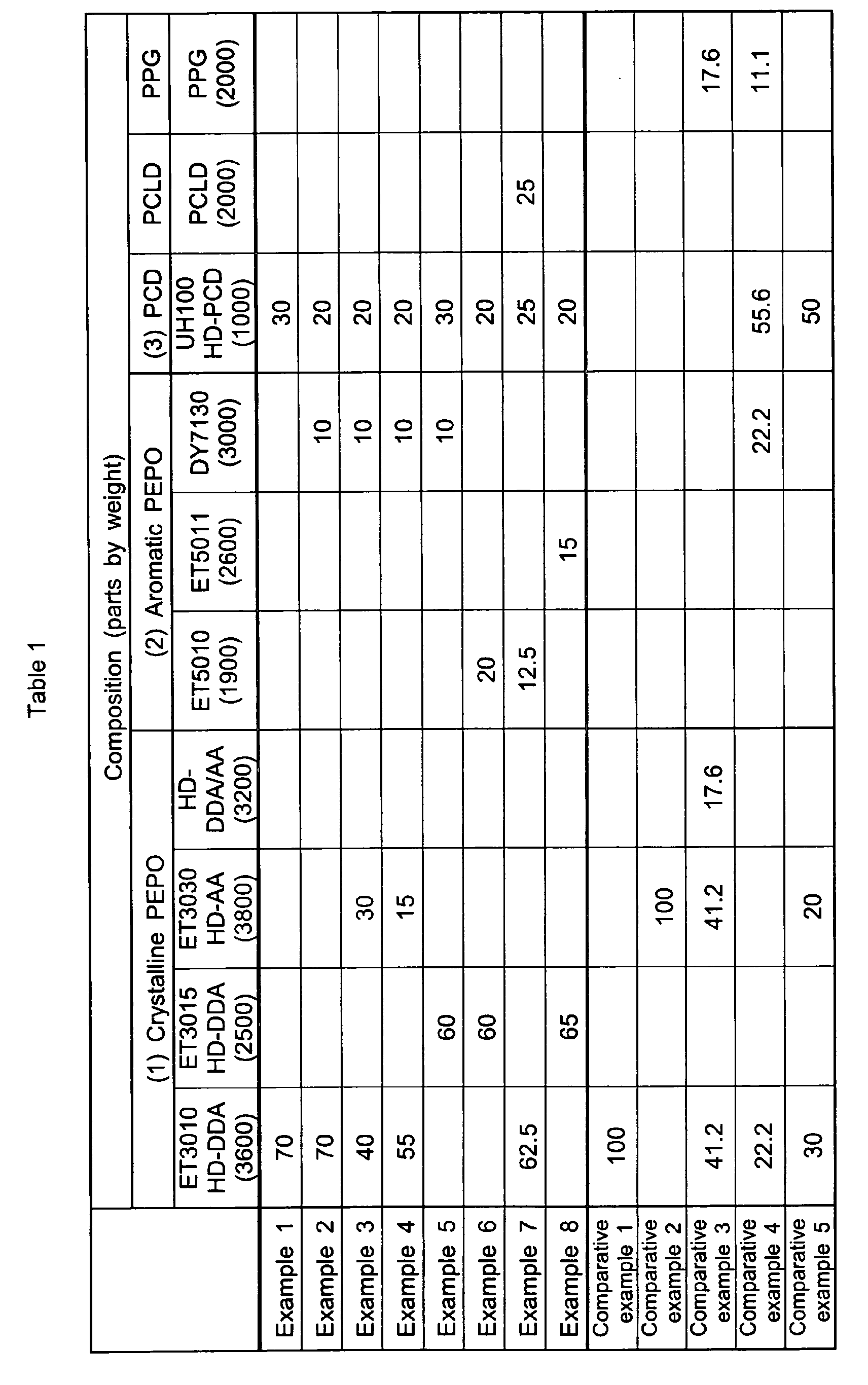 Figure 00180001
