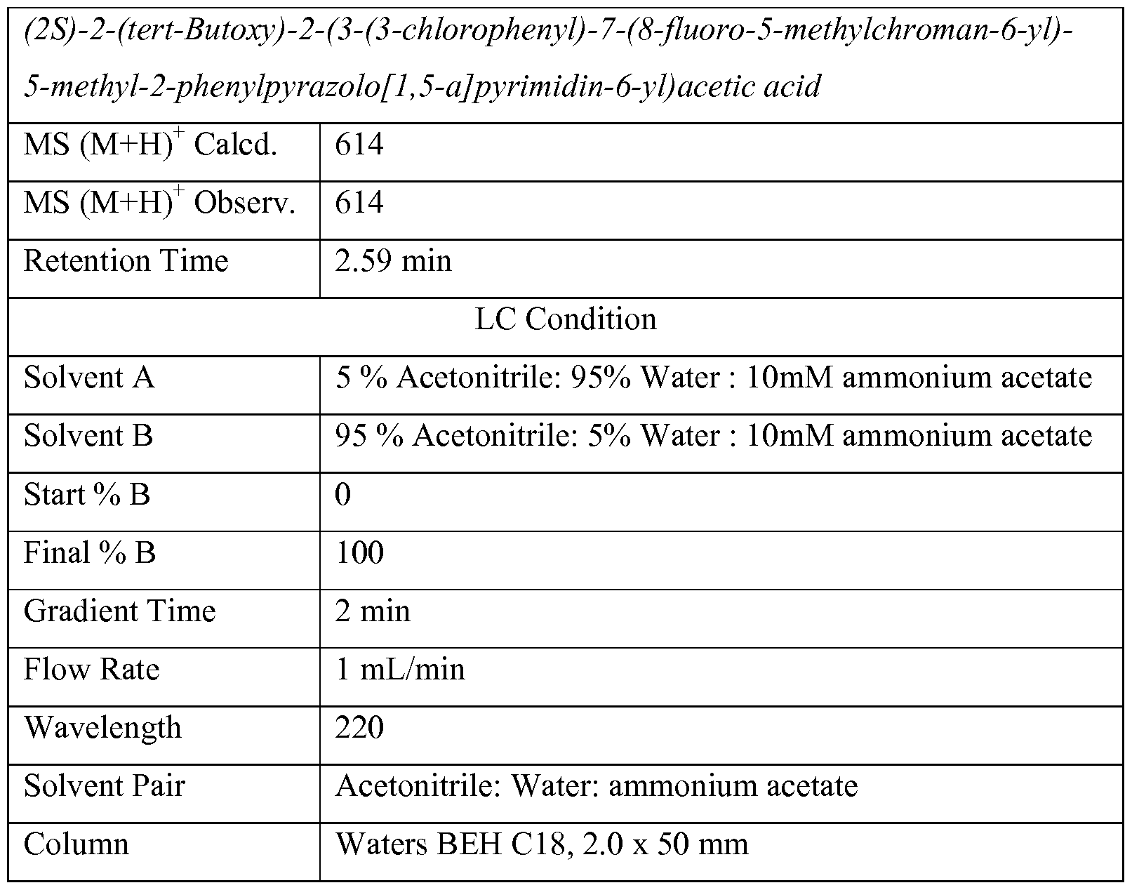 Figure imgf000179_0002