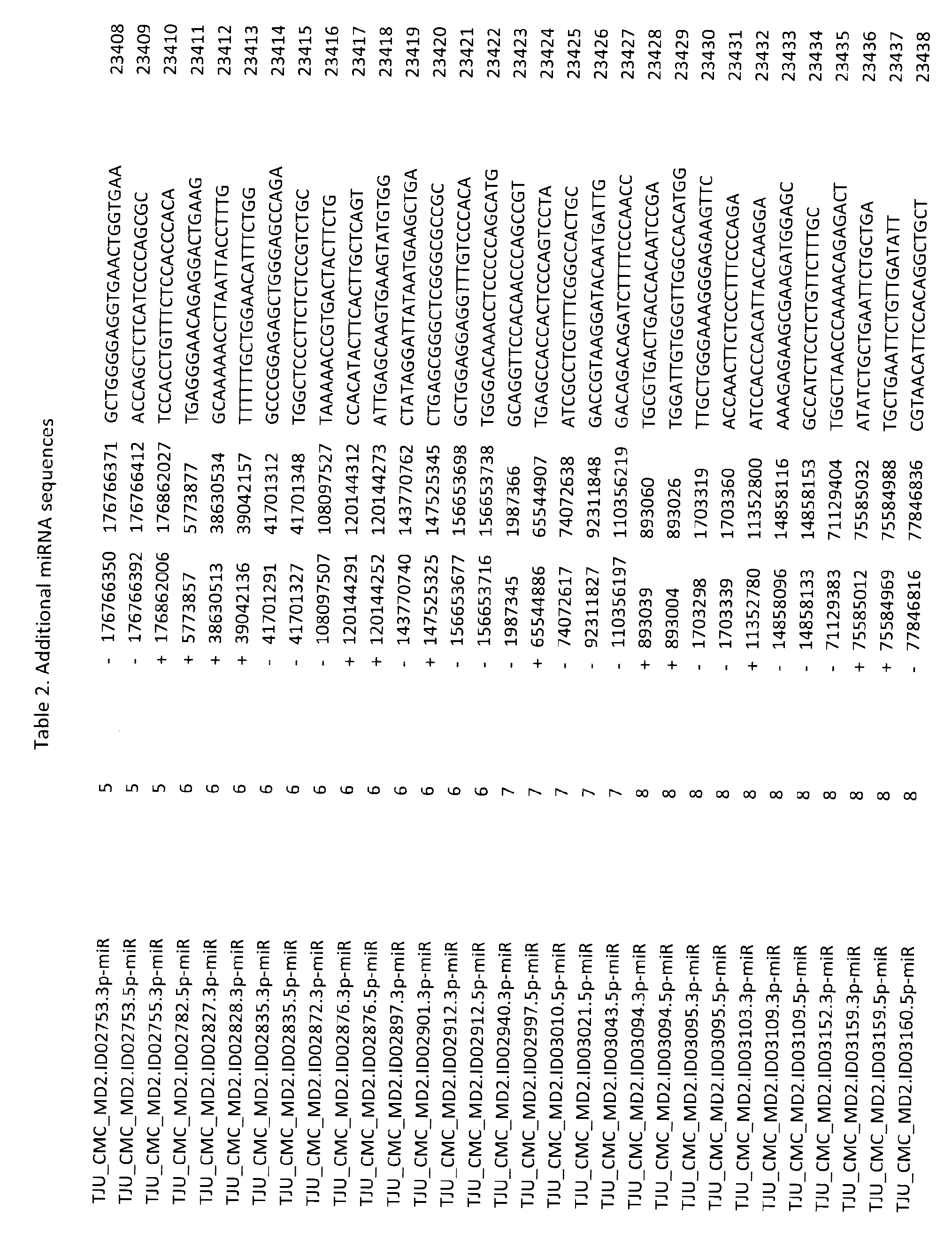 Figure imgf001615_0001