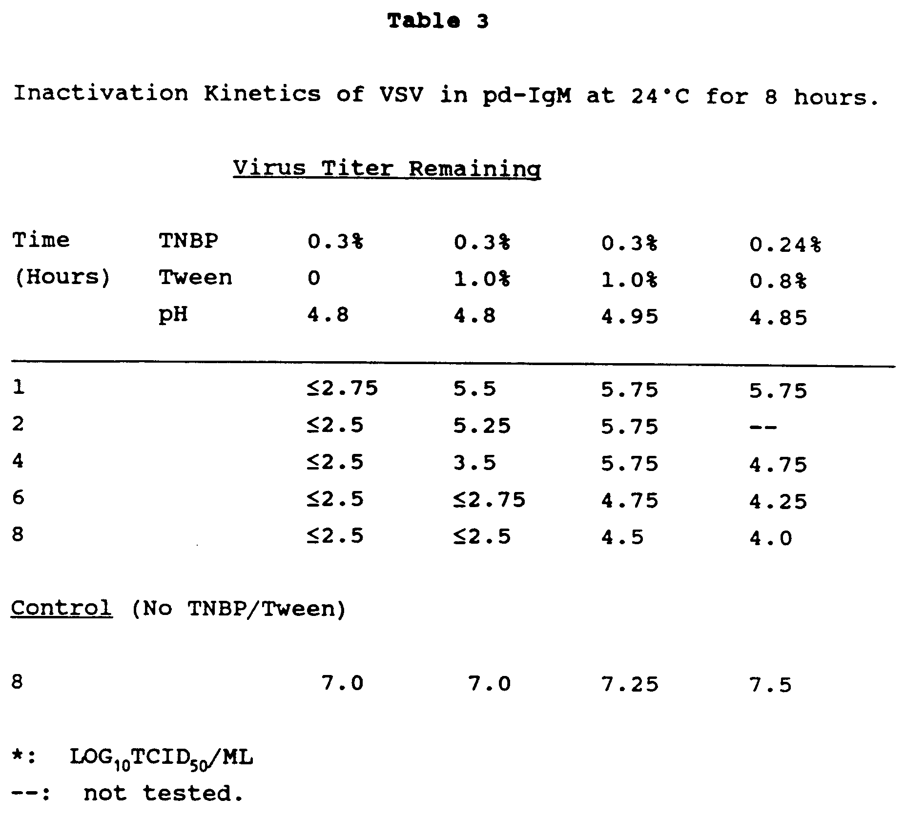 Figure imgb0003