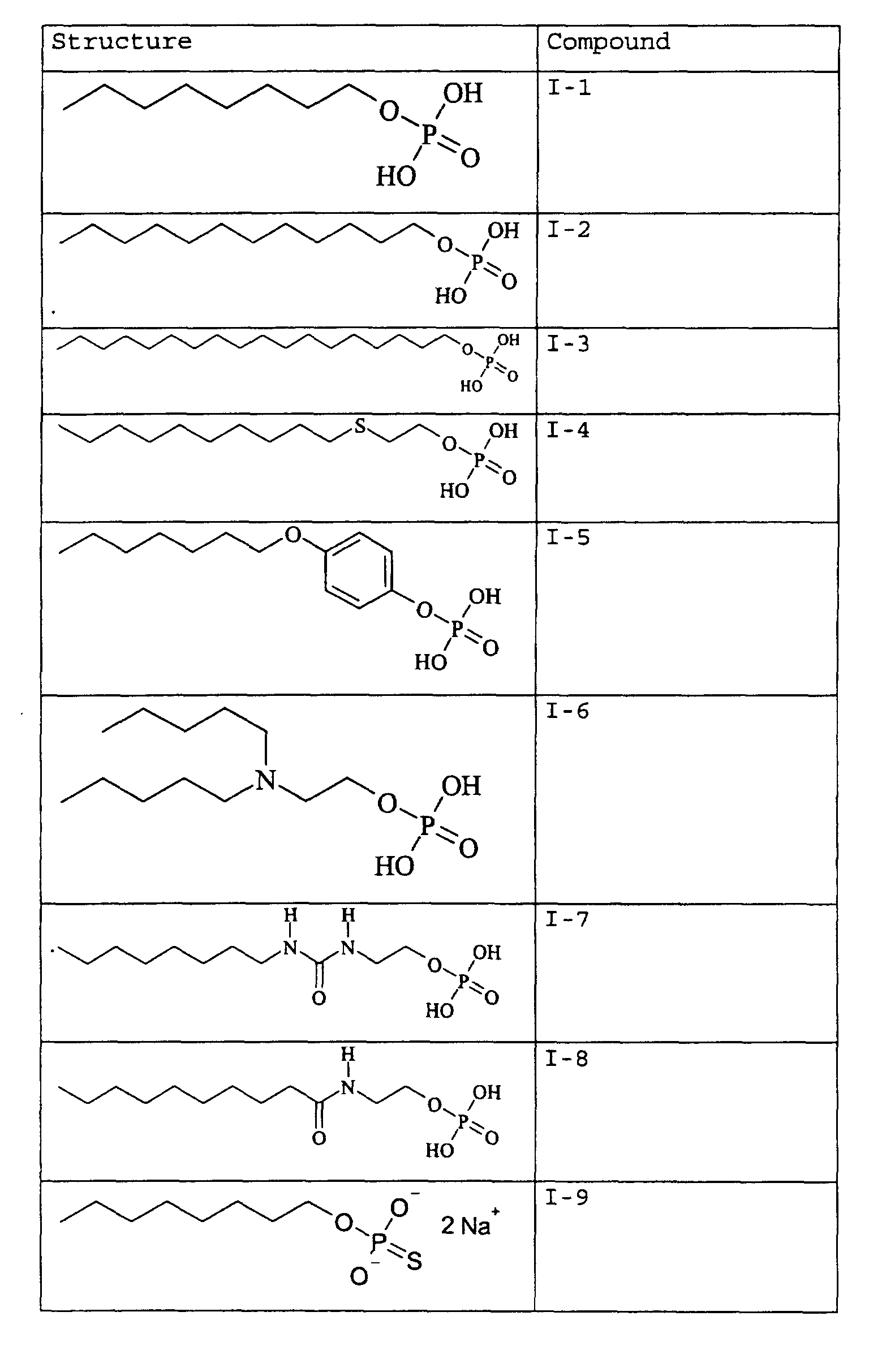 Figure 00080001