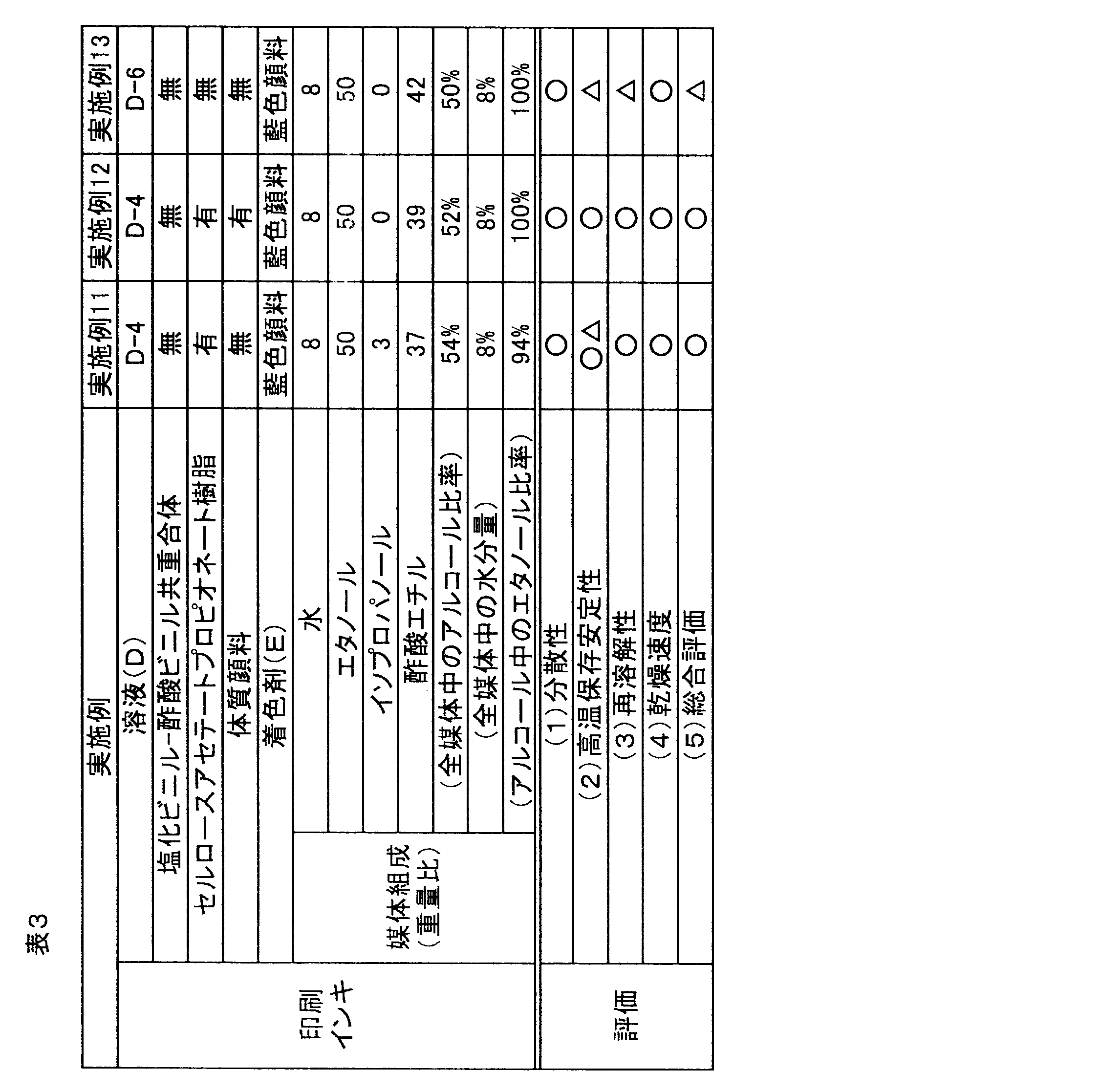 Figure JPOXMLDOC01-appb-T000004