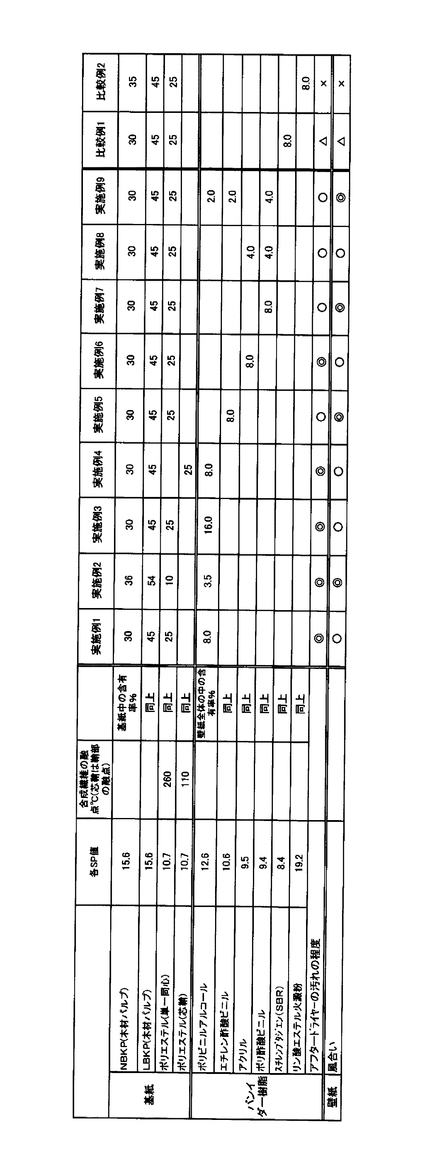 Figure 2017179645