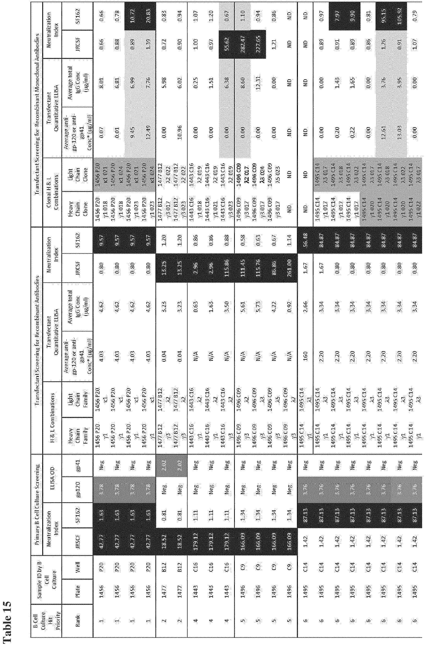 Figure imgb0466