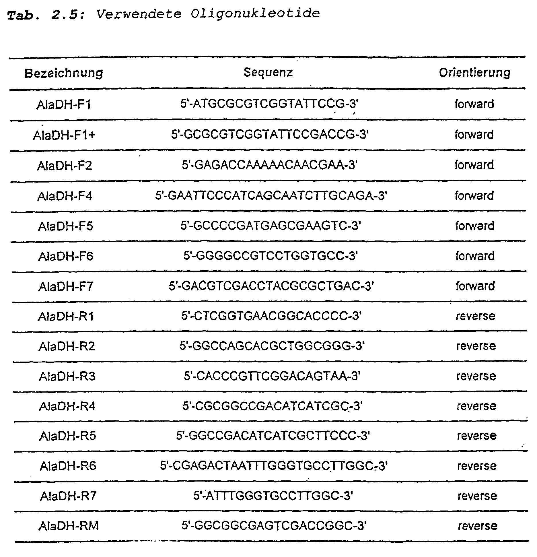 Figure 00160001