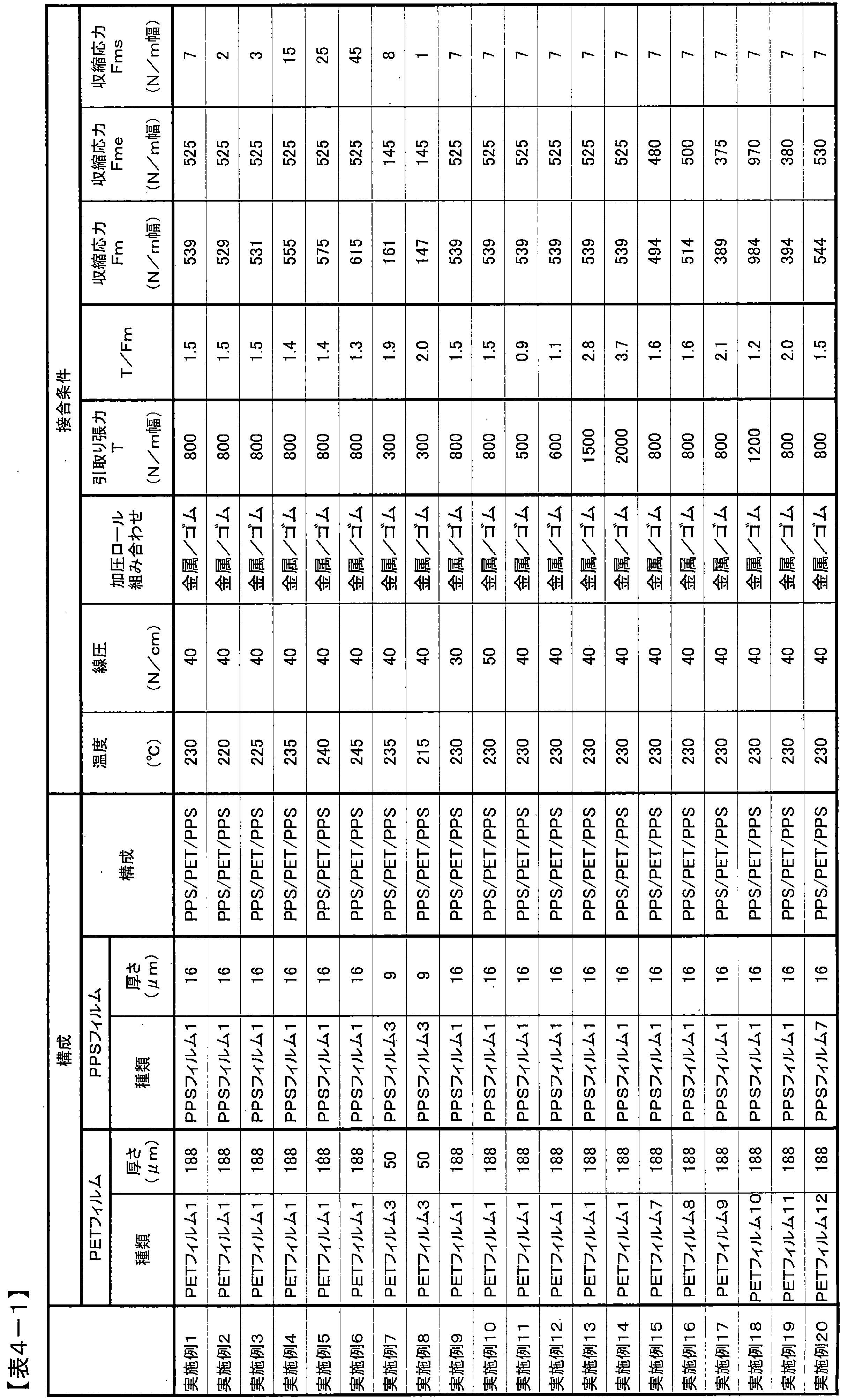 Figure JPOXMLDOC01-appb-T000005