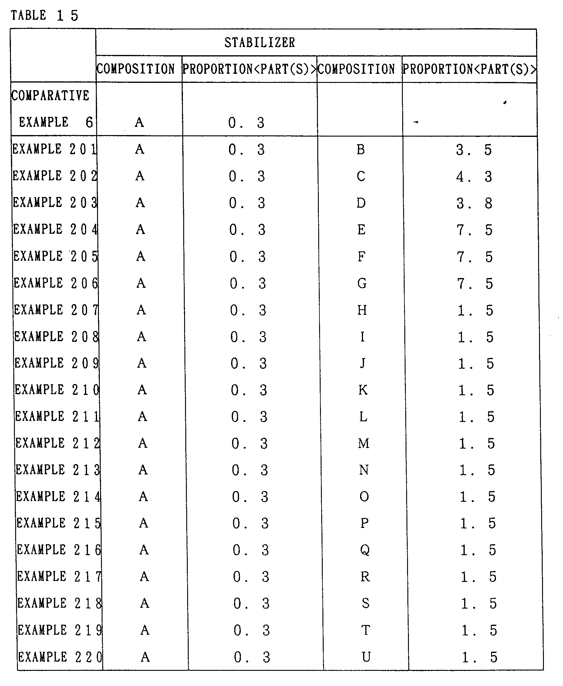 Figure 00510001