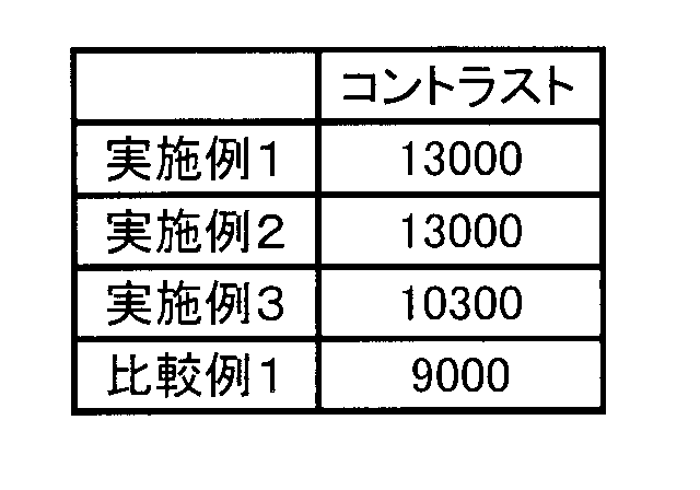 Figure JPOXMLDOC01-appb-I000014