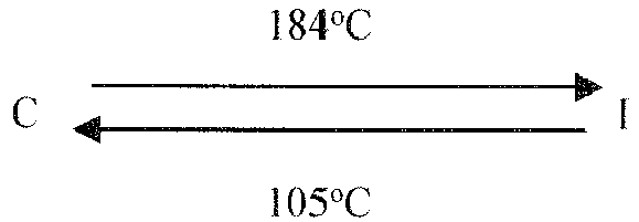 Figure imgb0160