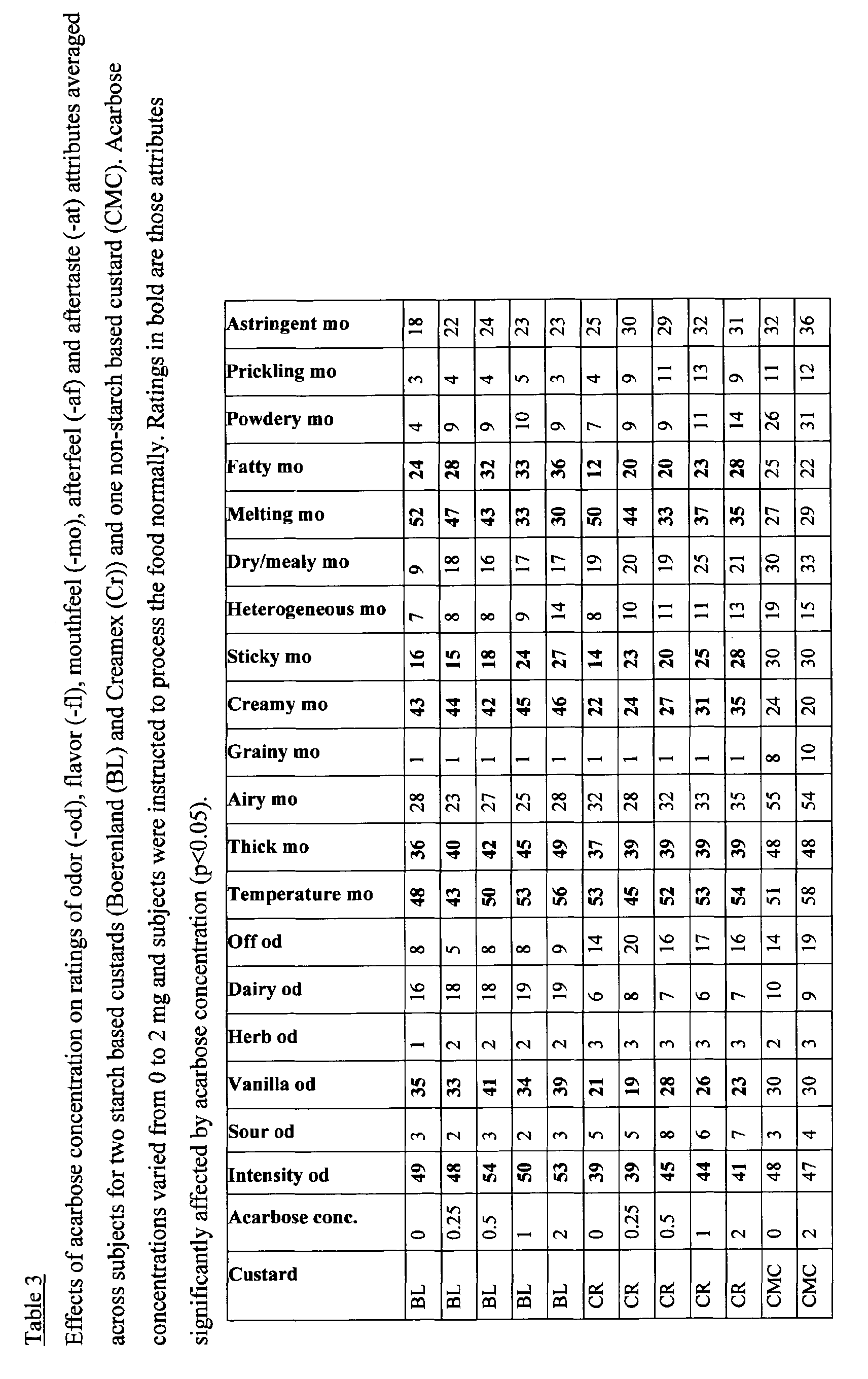 Figure 00250001