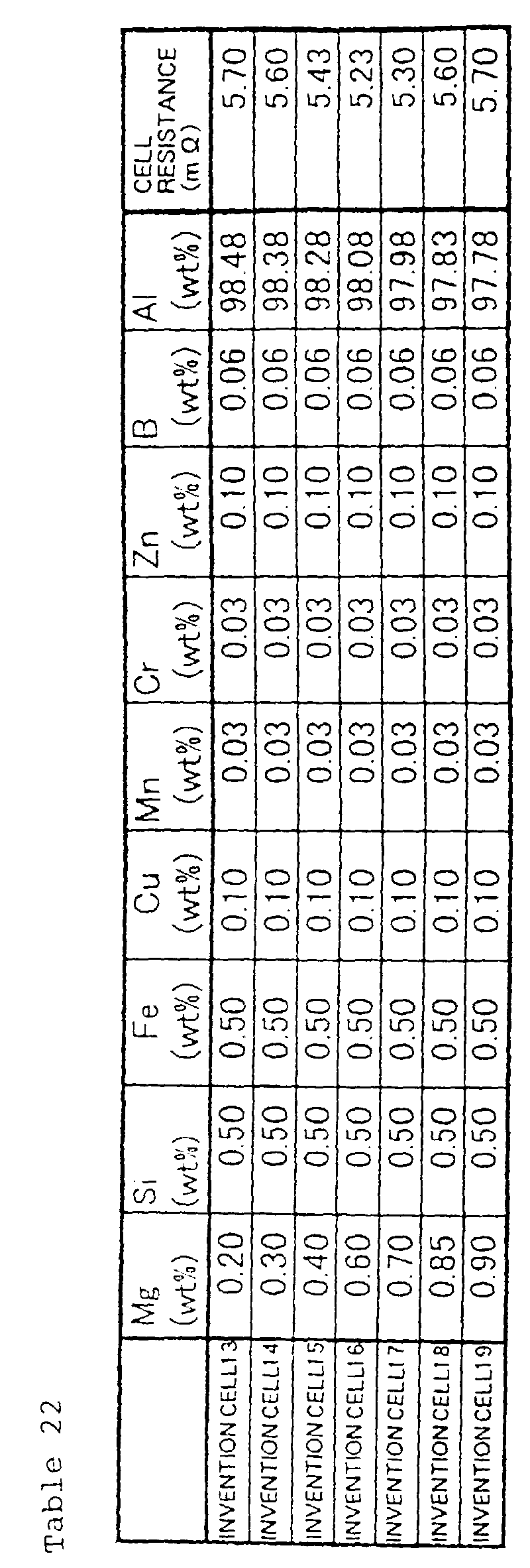 Figure 00390001