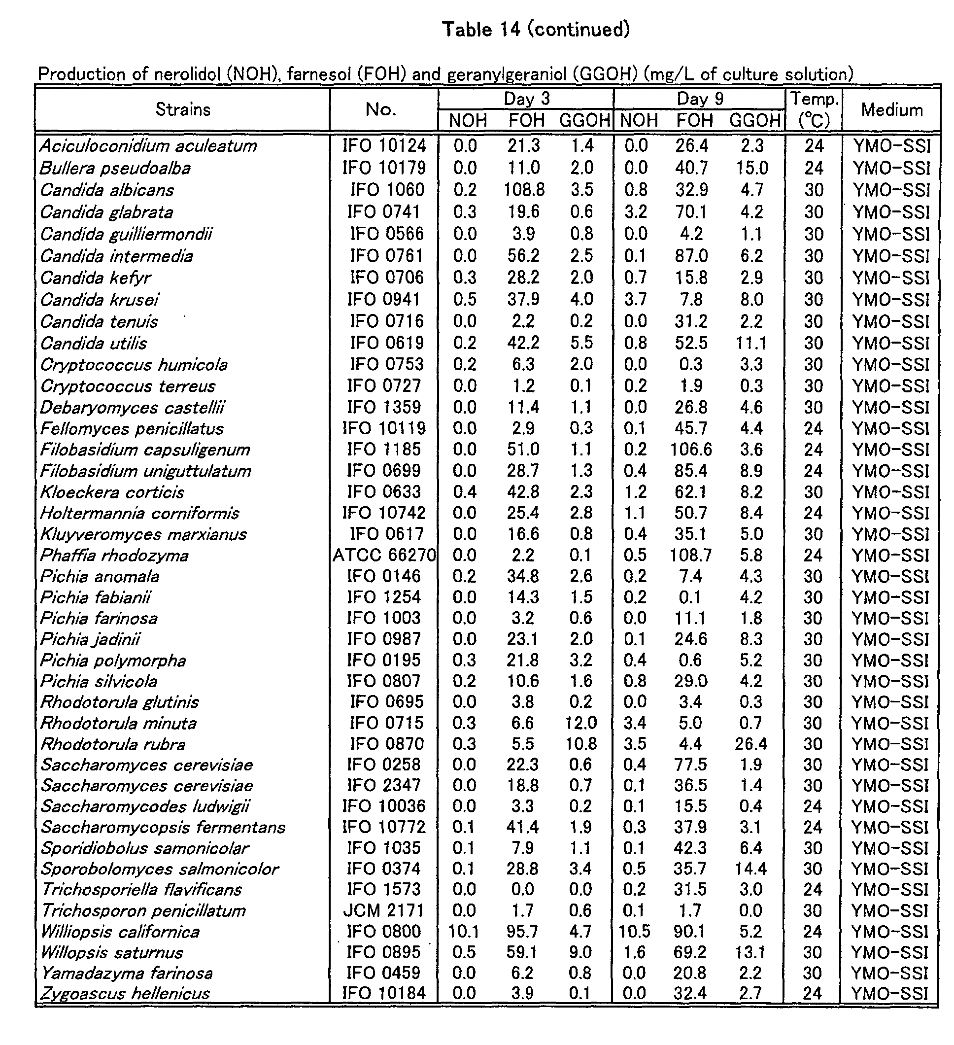 Figure 00460001