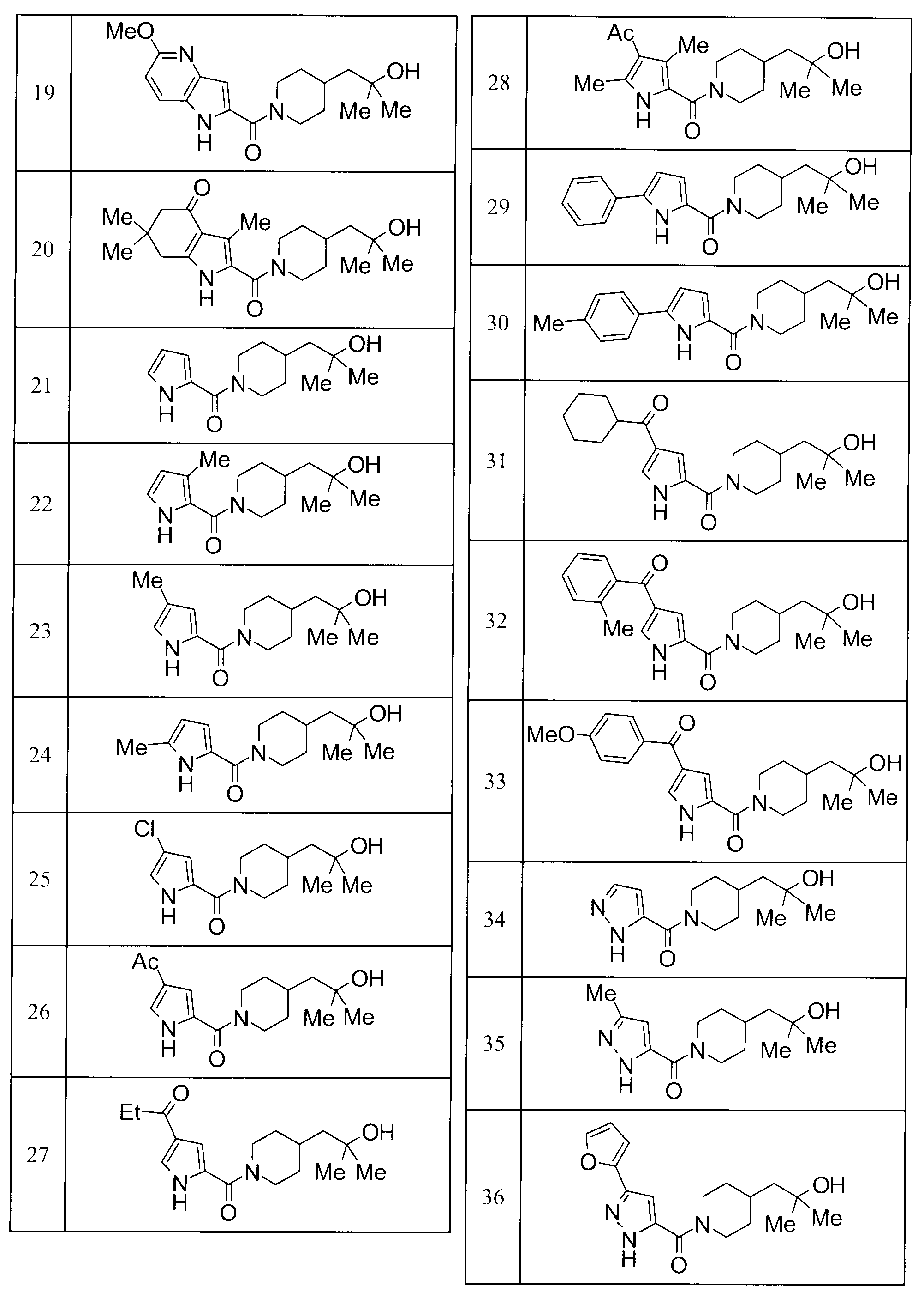 Figure JPOXMLDOC01-appb-T000028