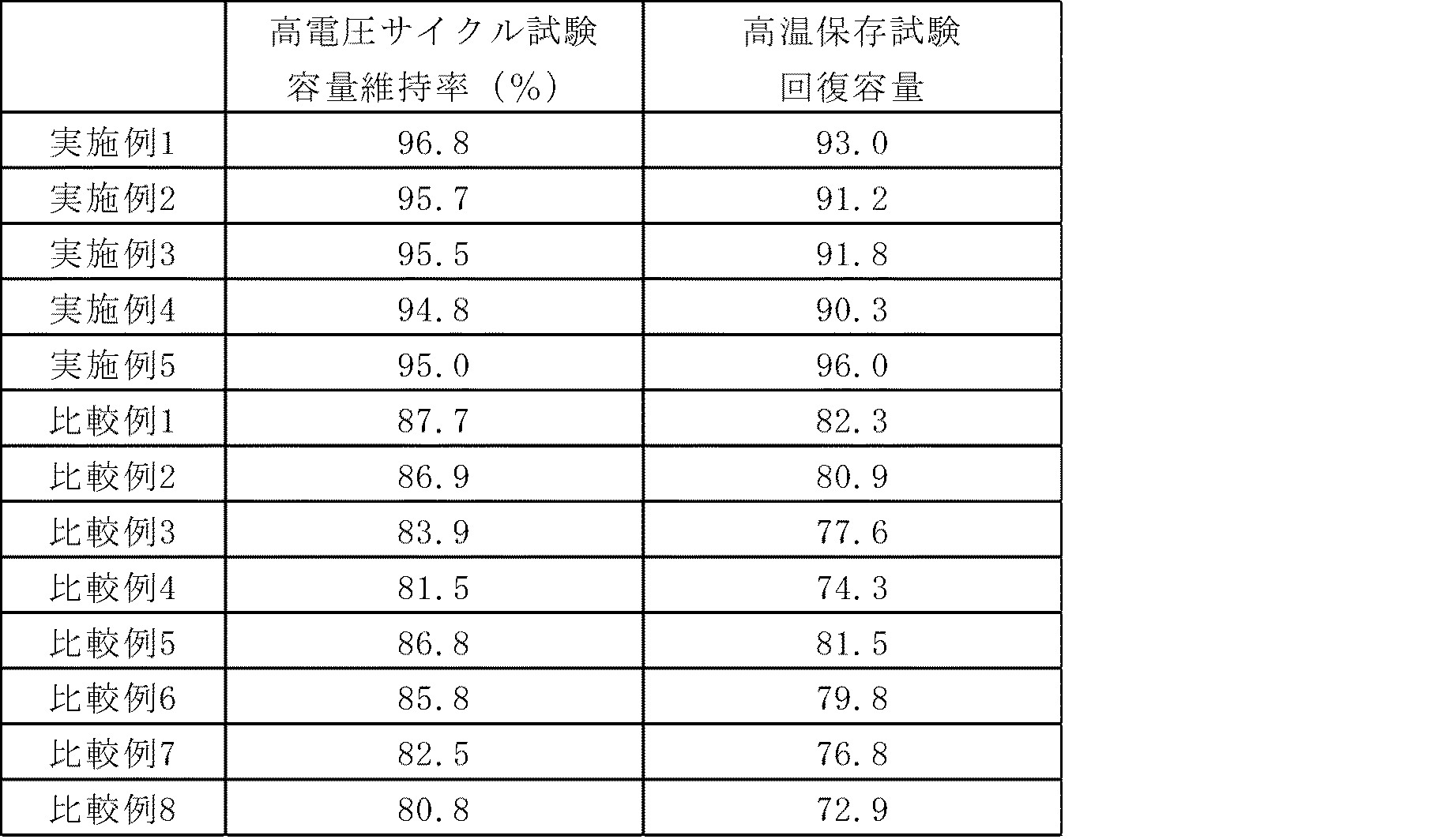 Figure 2012216544
