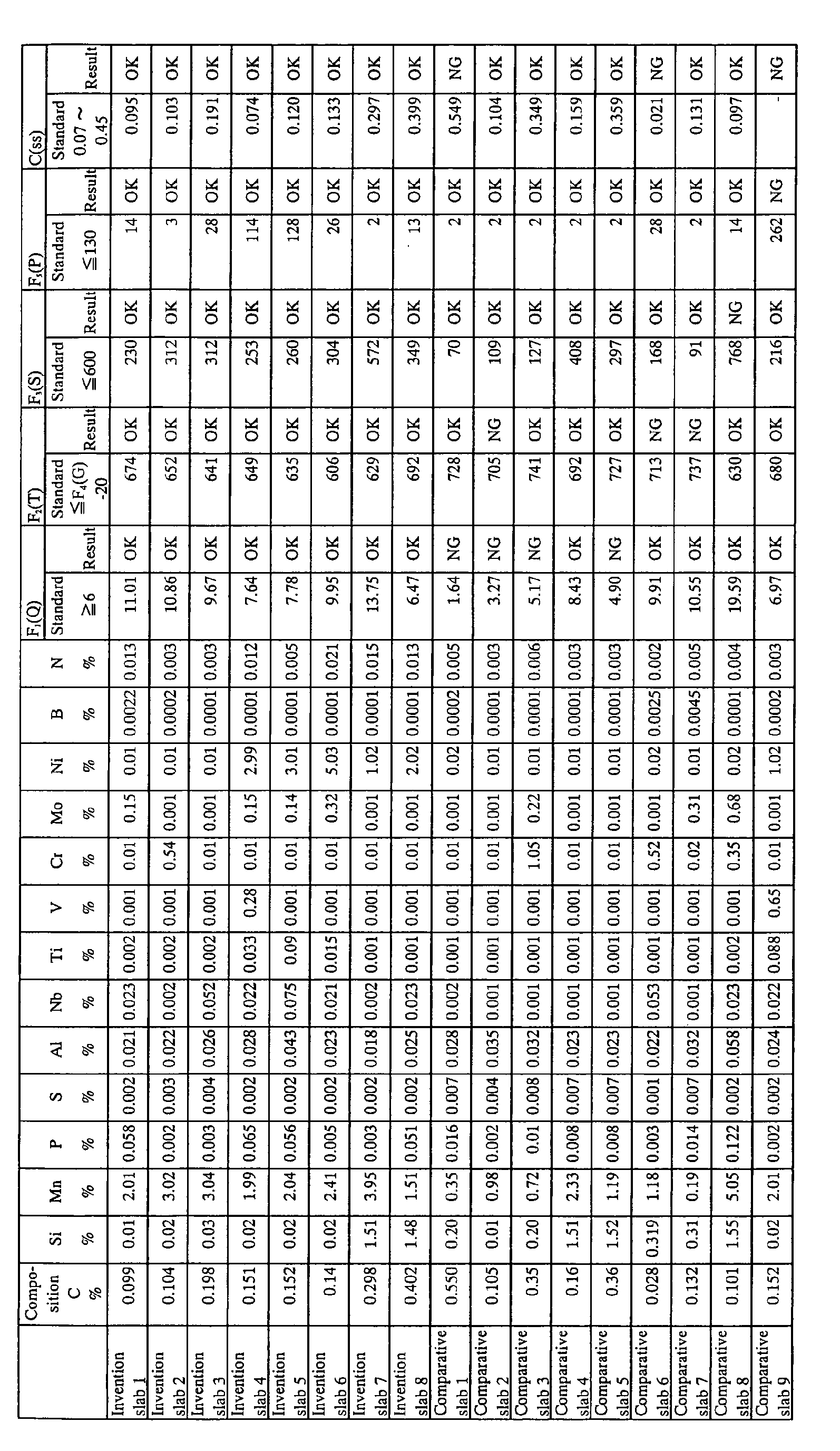 Figure imgb0069