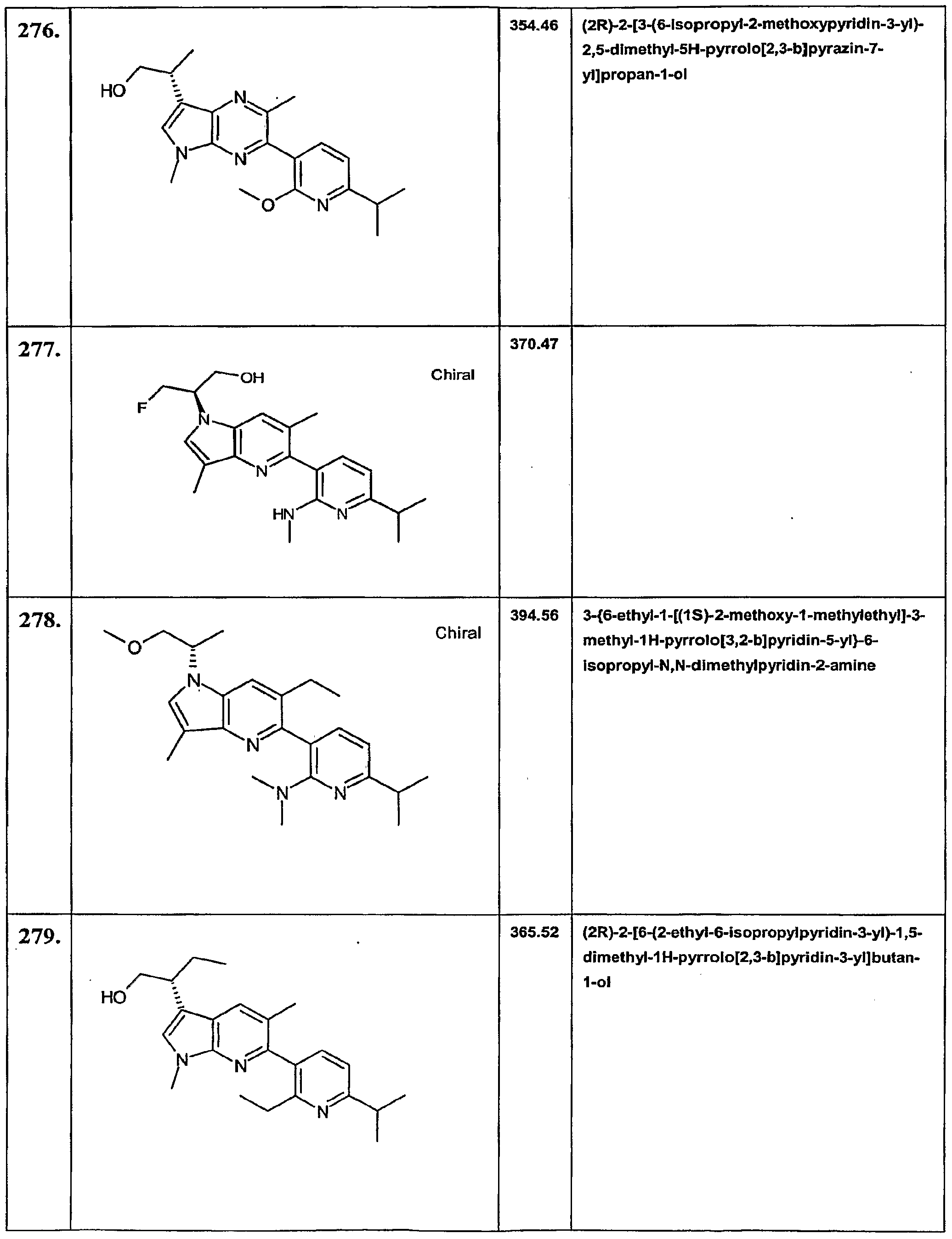 Figure imgf000074_0001