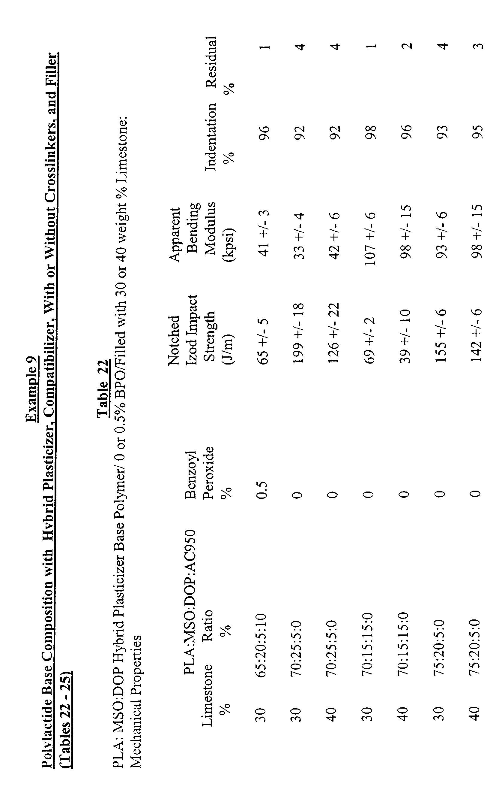 Figure 00490001