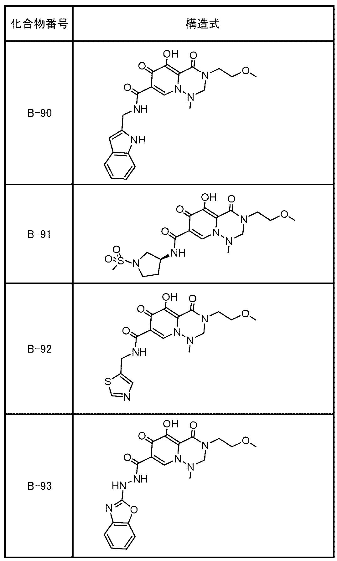Figure JPOXMLDOC01-appb-T000036
