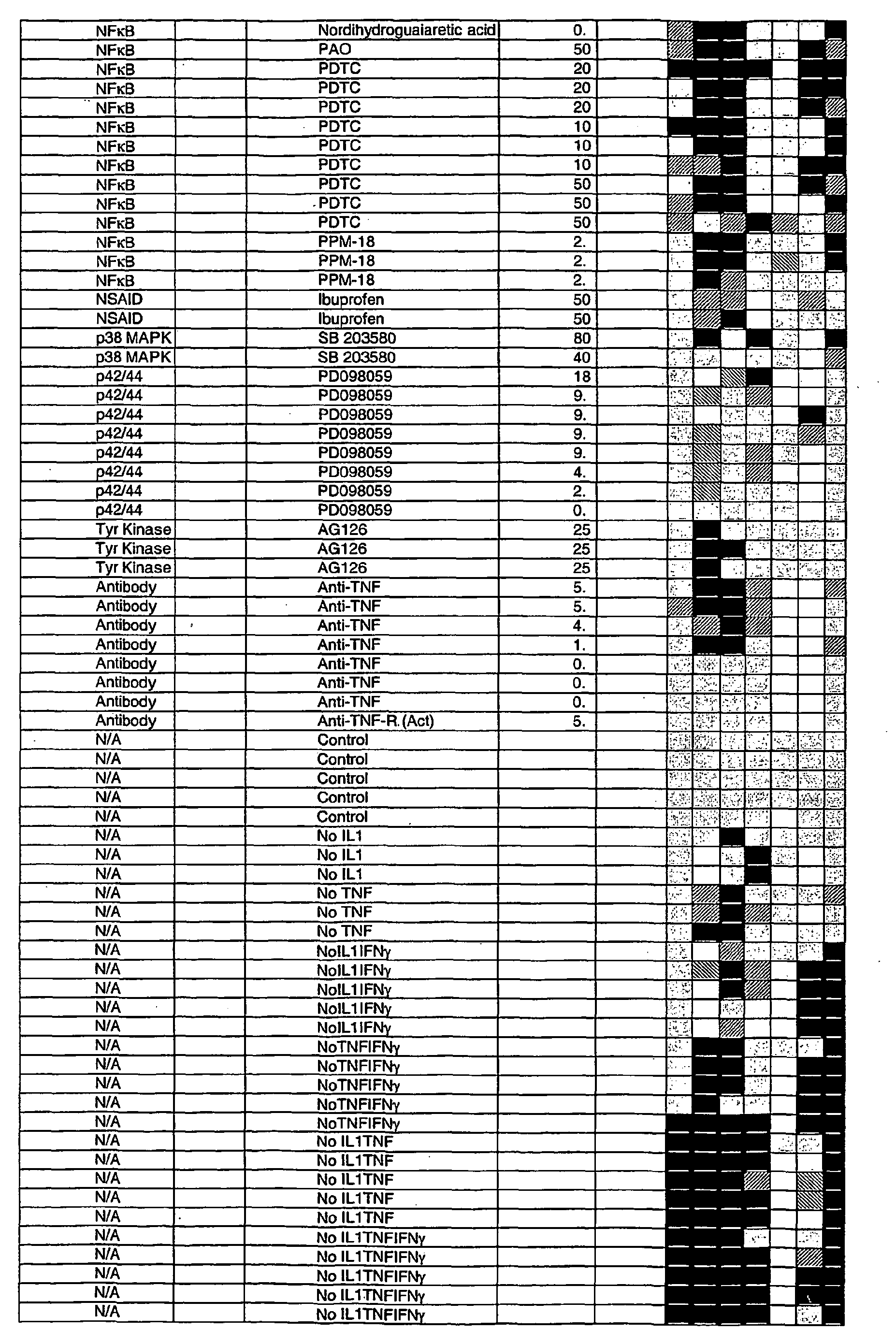 Figure imgb0002