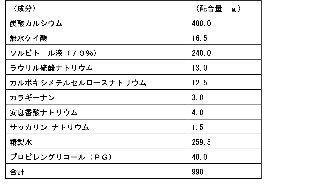 Figure JPOXMLDOC01-appb-T000004