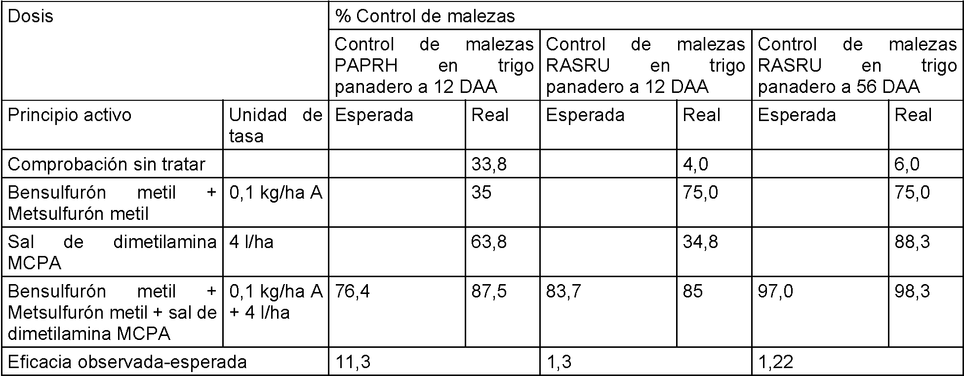 Figure imgf000015_0003